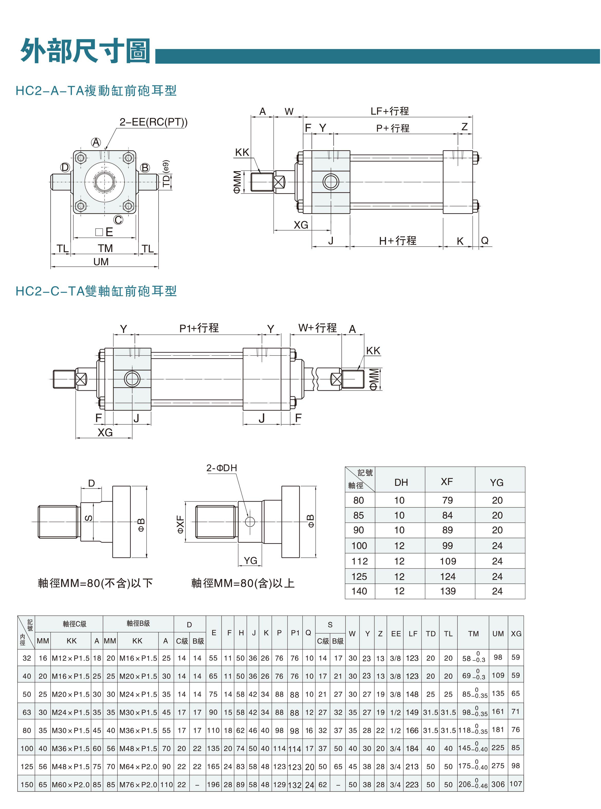 模具油缸资料-8-2.jpg