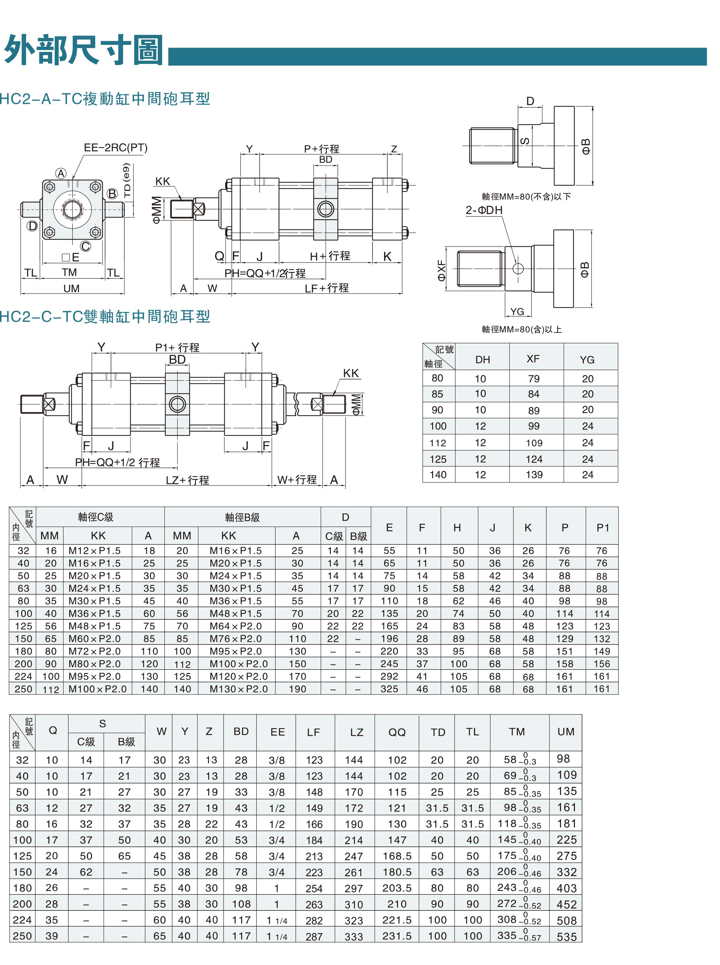 模具油缸资料-9-1.jpg