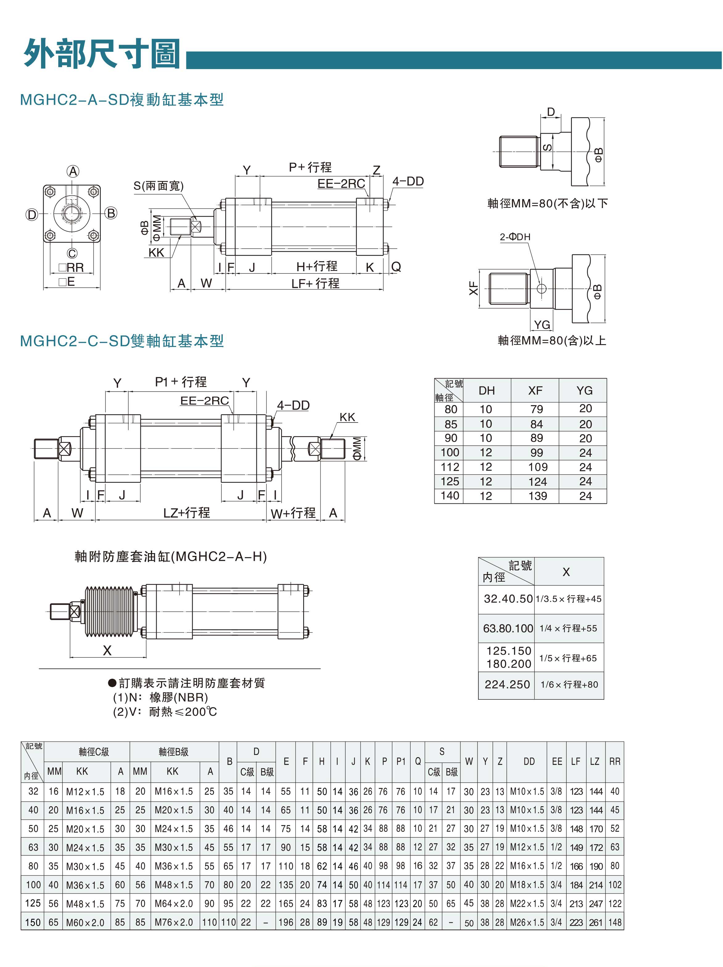 模具油缸资料-9-2.jpg