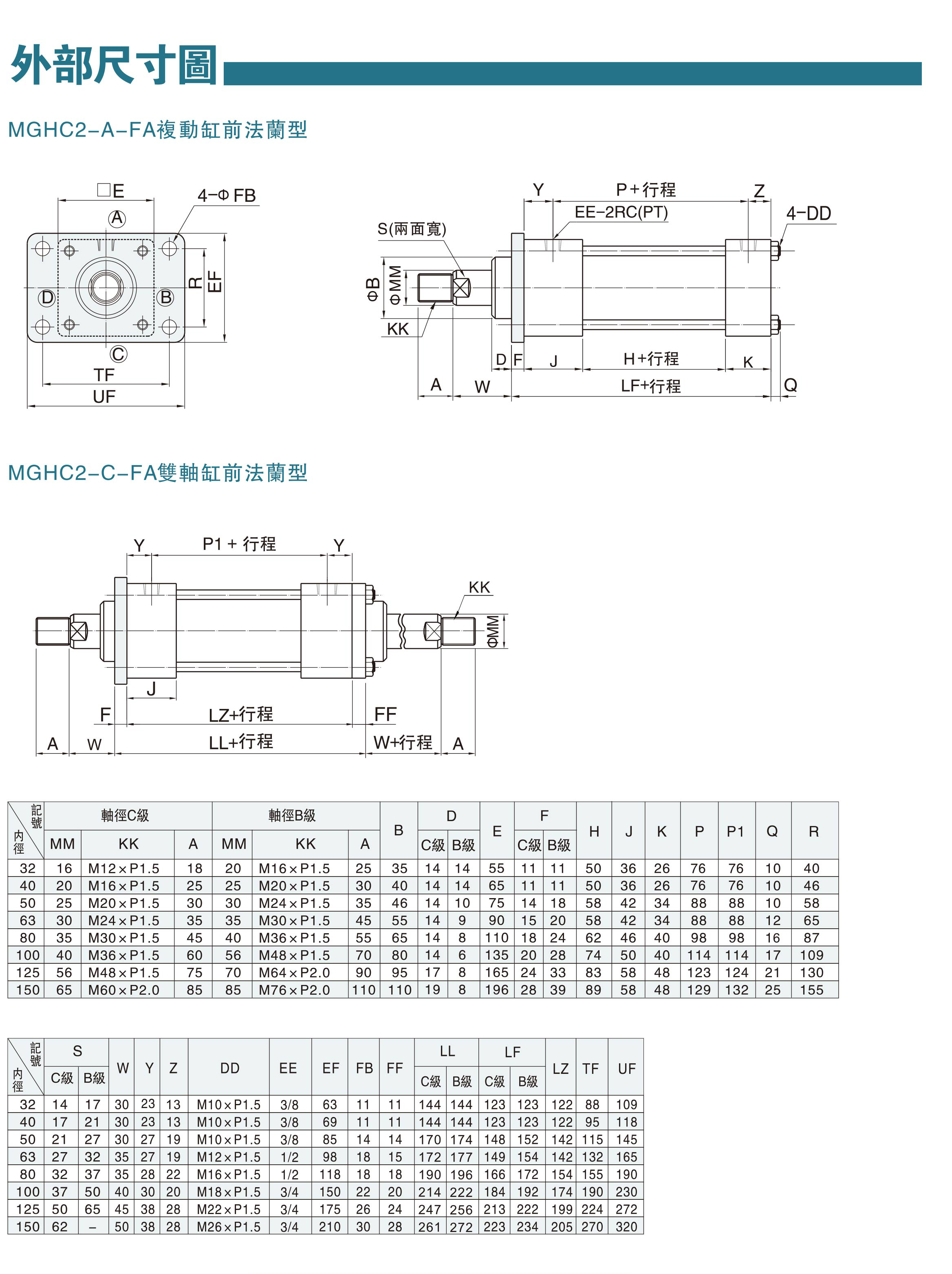 模具油缸资料-10-1.jpg