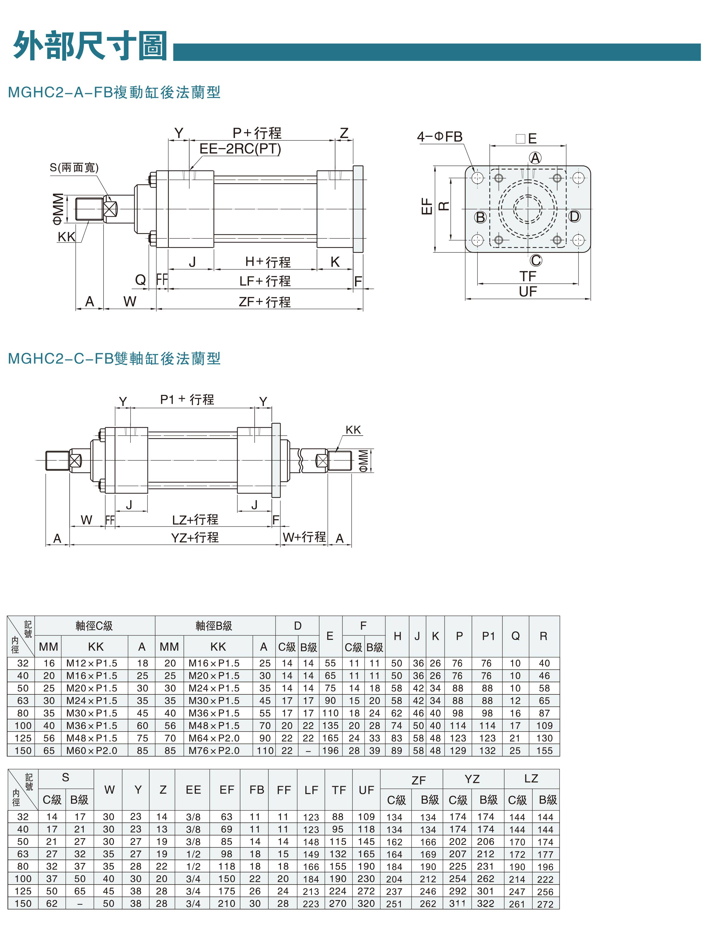 模具油缸资料-10-2.jpg