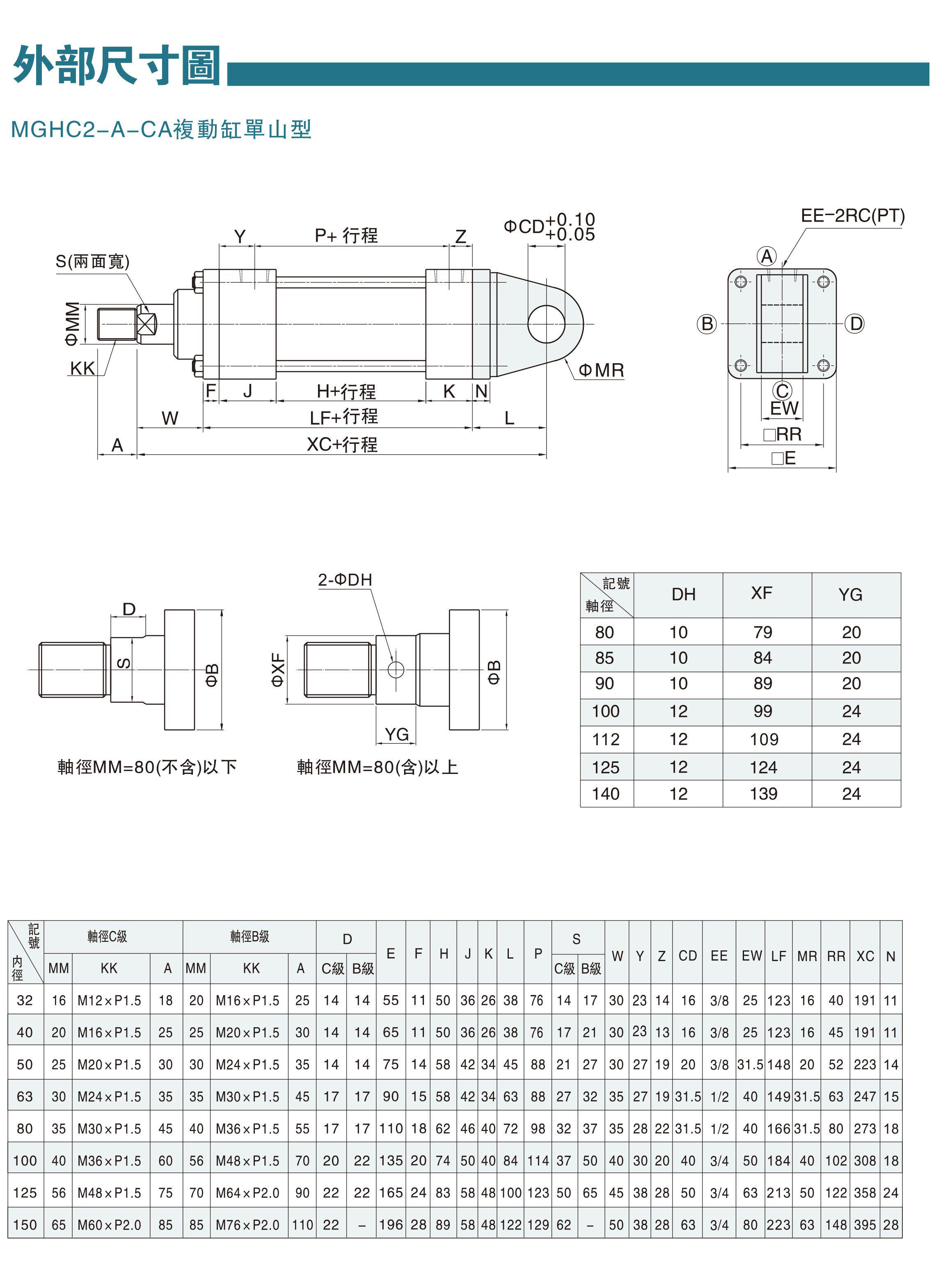 模具油缸资料-11-1.jpg