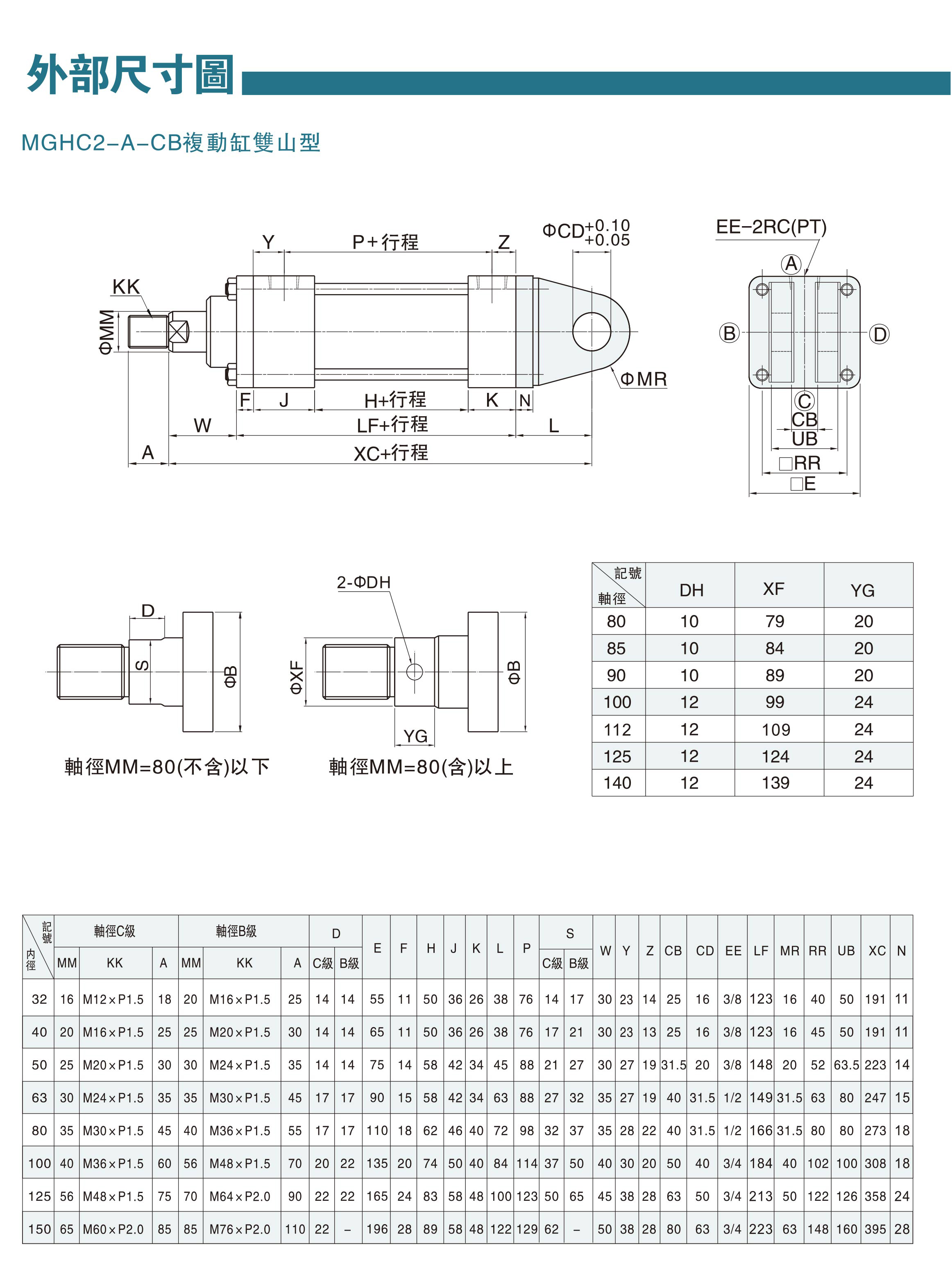 模具油缸资料-11-2.jpg