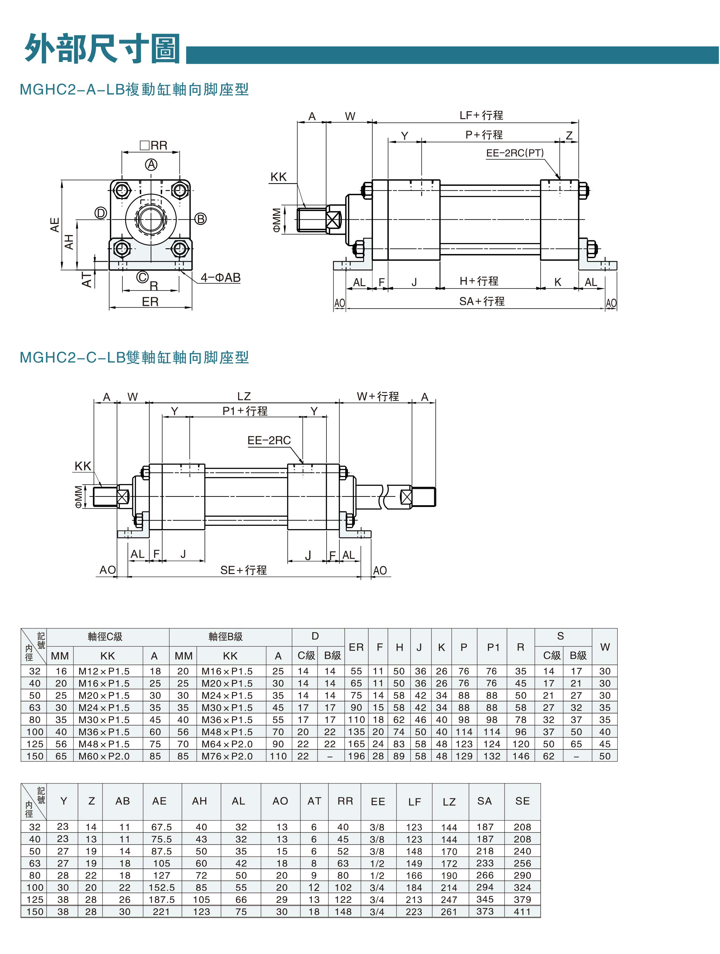 模具油缸资料-12-2.jpg
