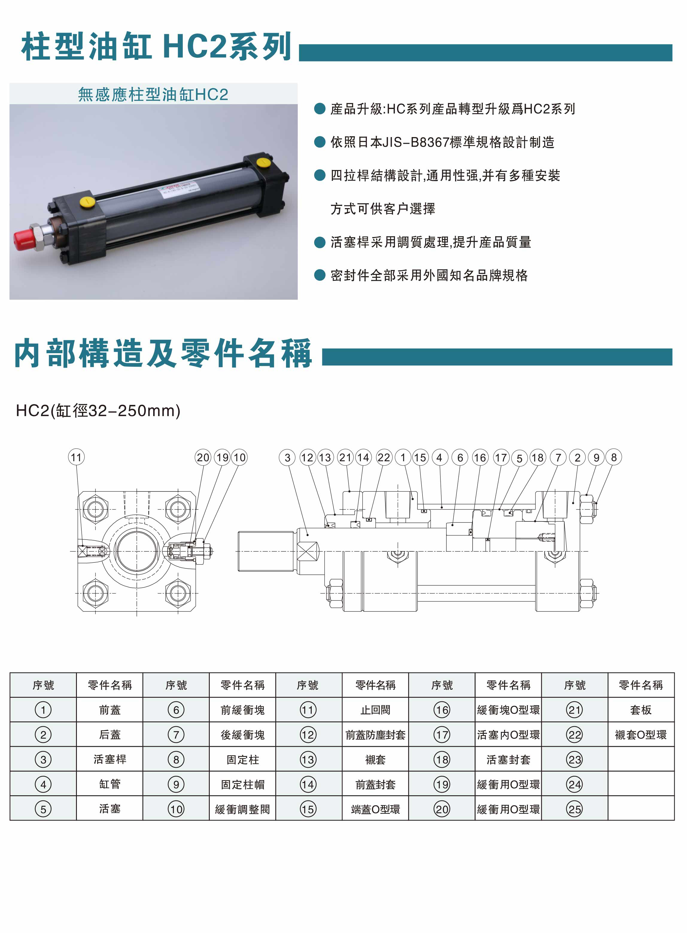 模具油缸资料-2-1.jpg