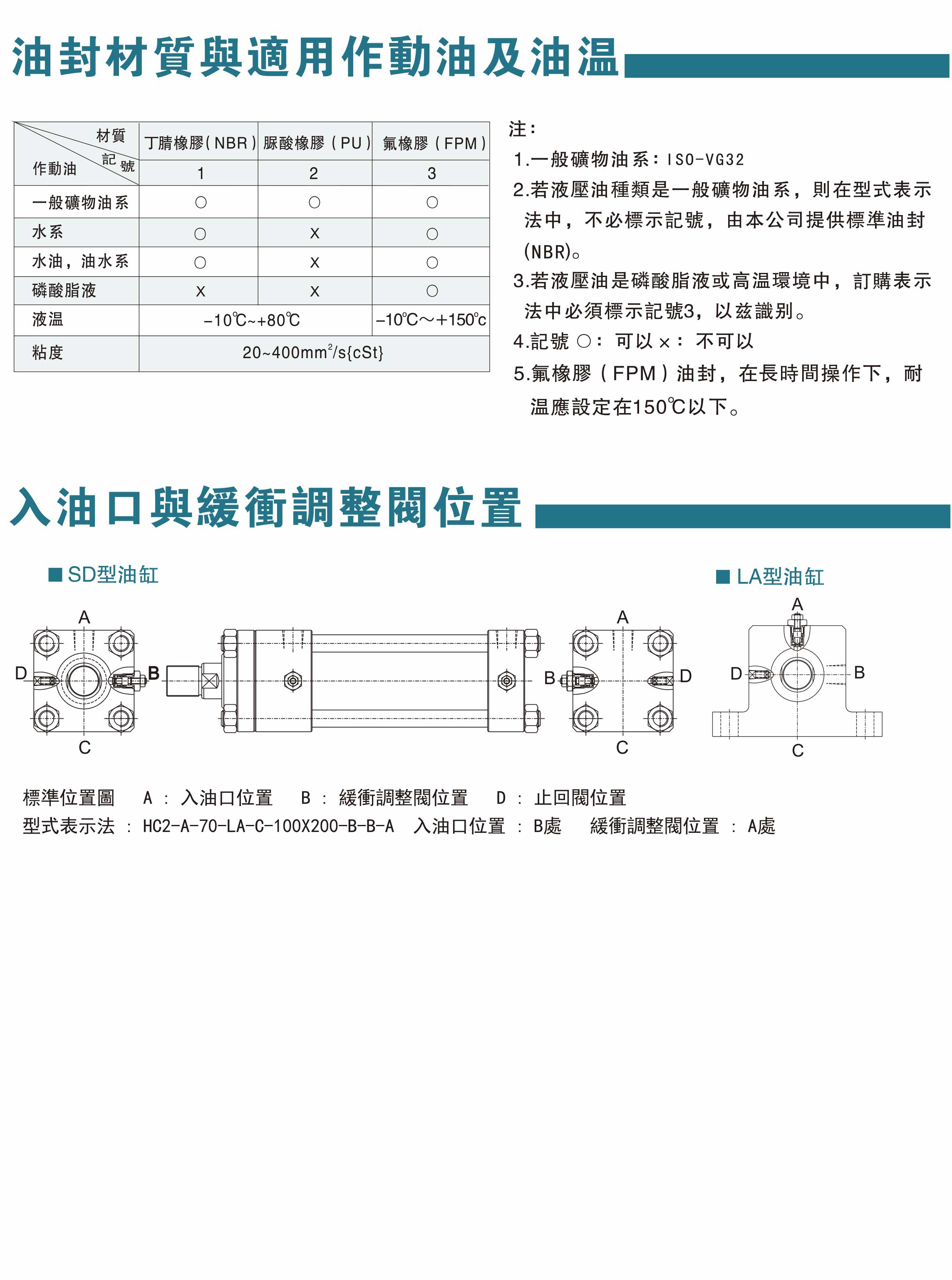 模具油缸资料-3-2.jpg