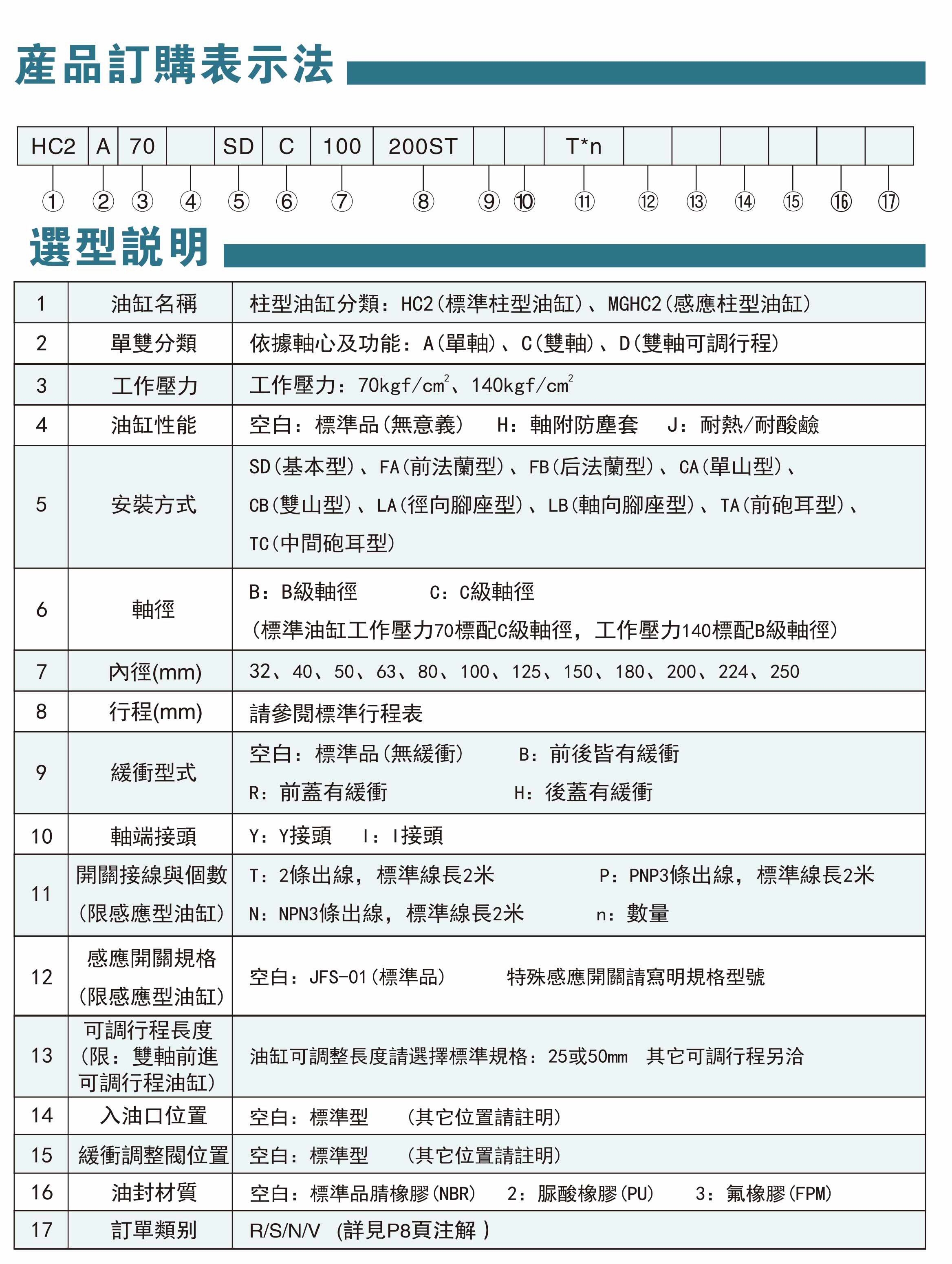 模具油缸资料-4-1.jpg