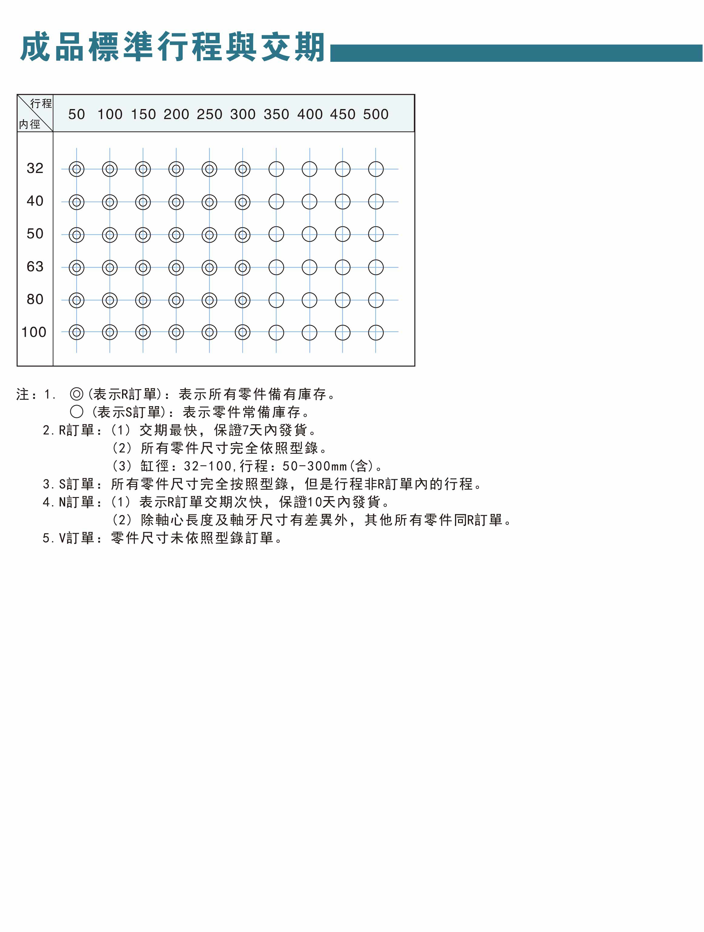 模具油缸资料-4-2.jpg