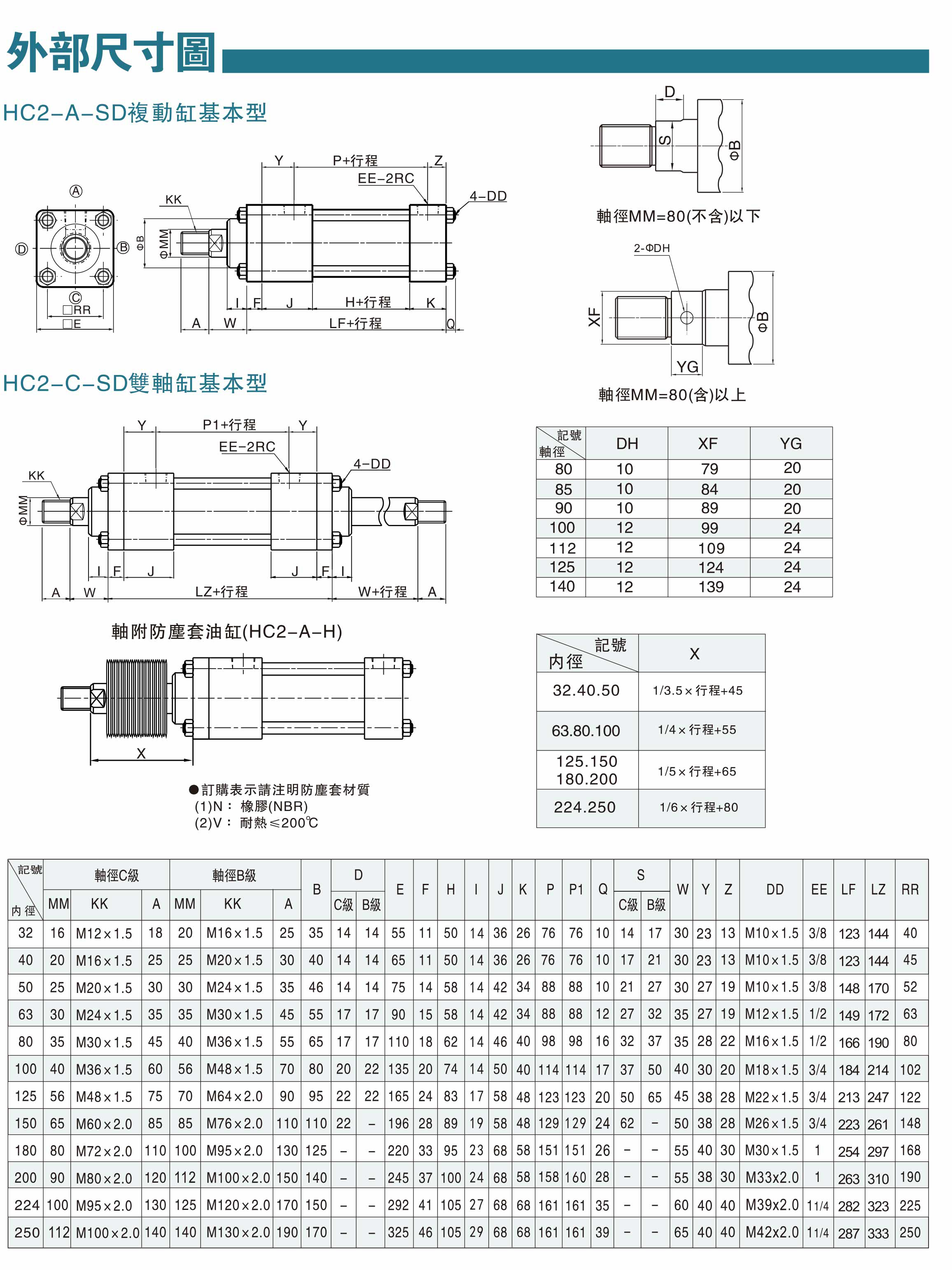 模具油缸资料-5-1.jpg