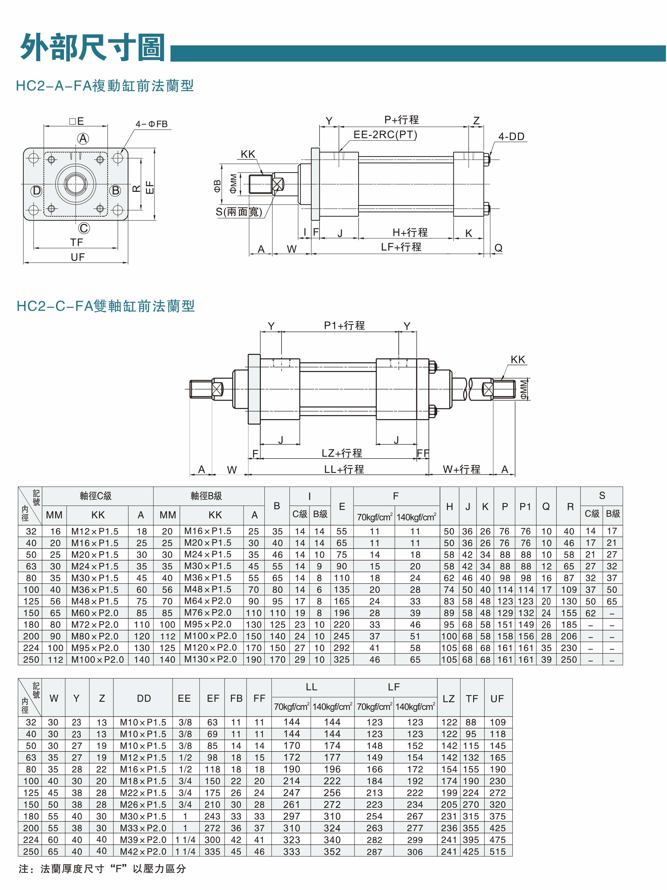 模具油缸资料-5-2.jpg