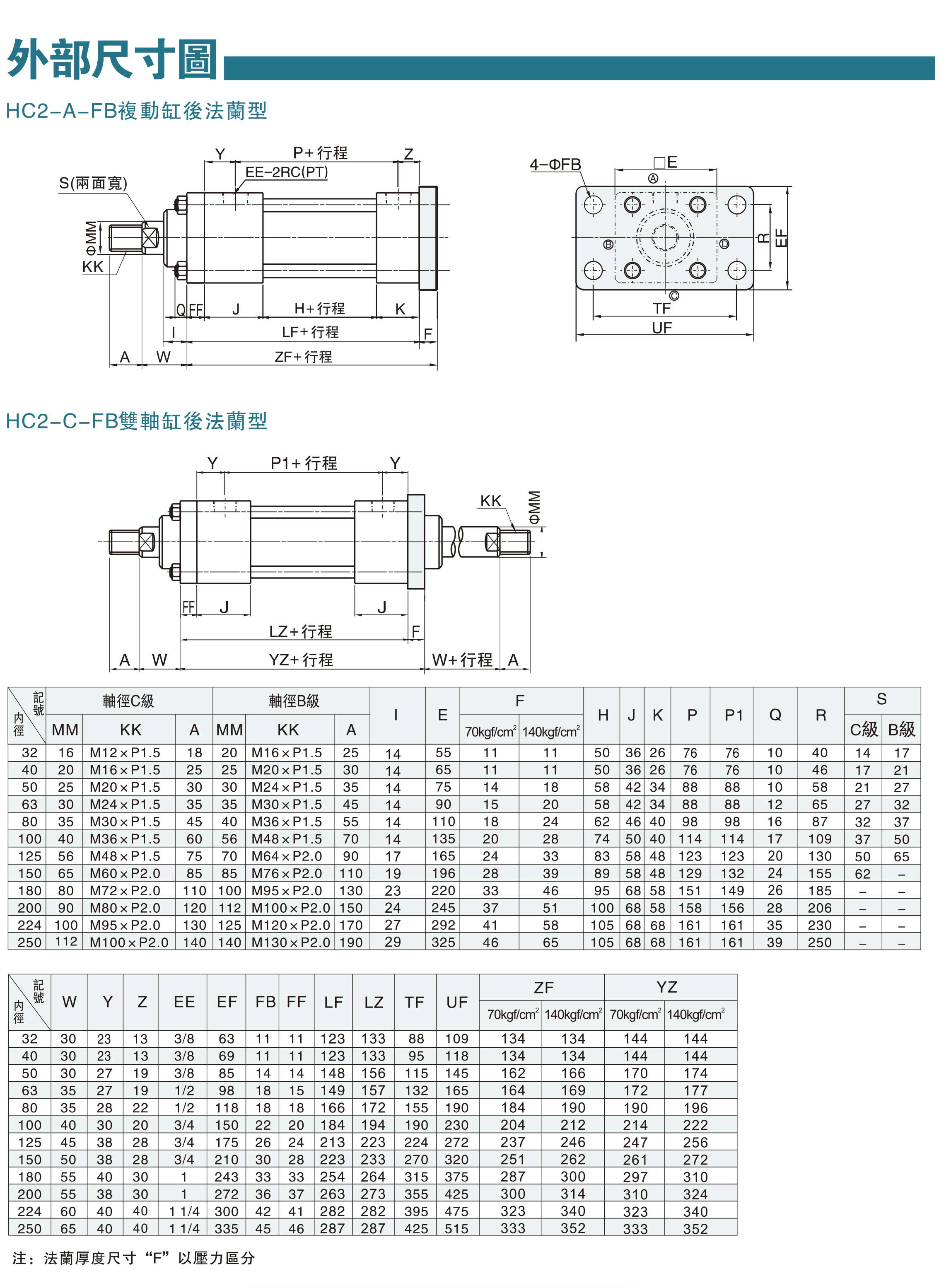 模具油缸资料-6-1.jpg