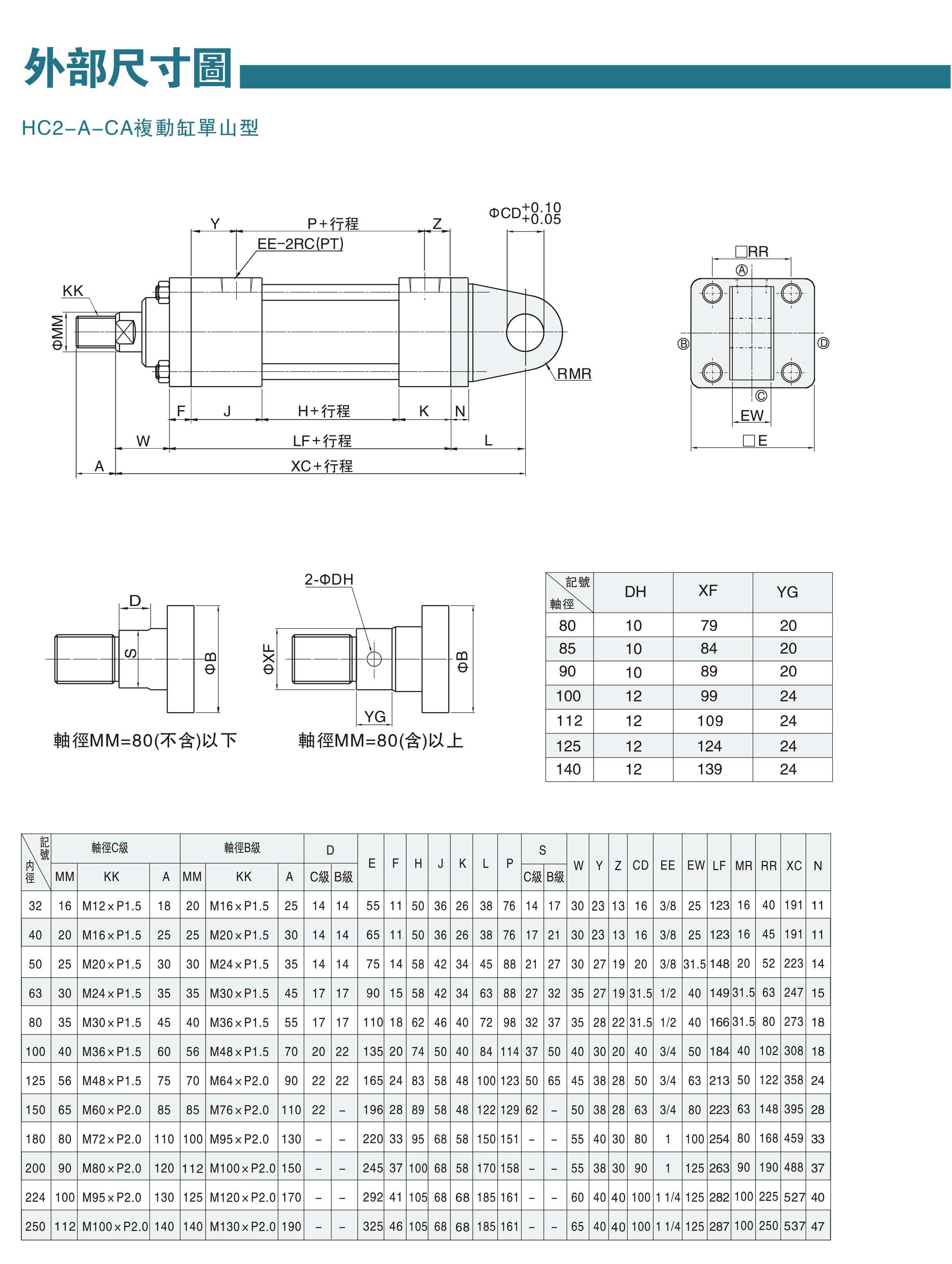 模具油缸资料-6-2.jpg