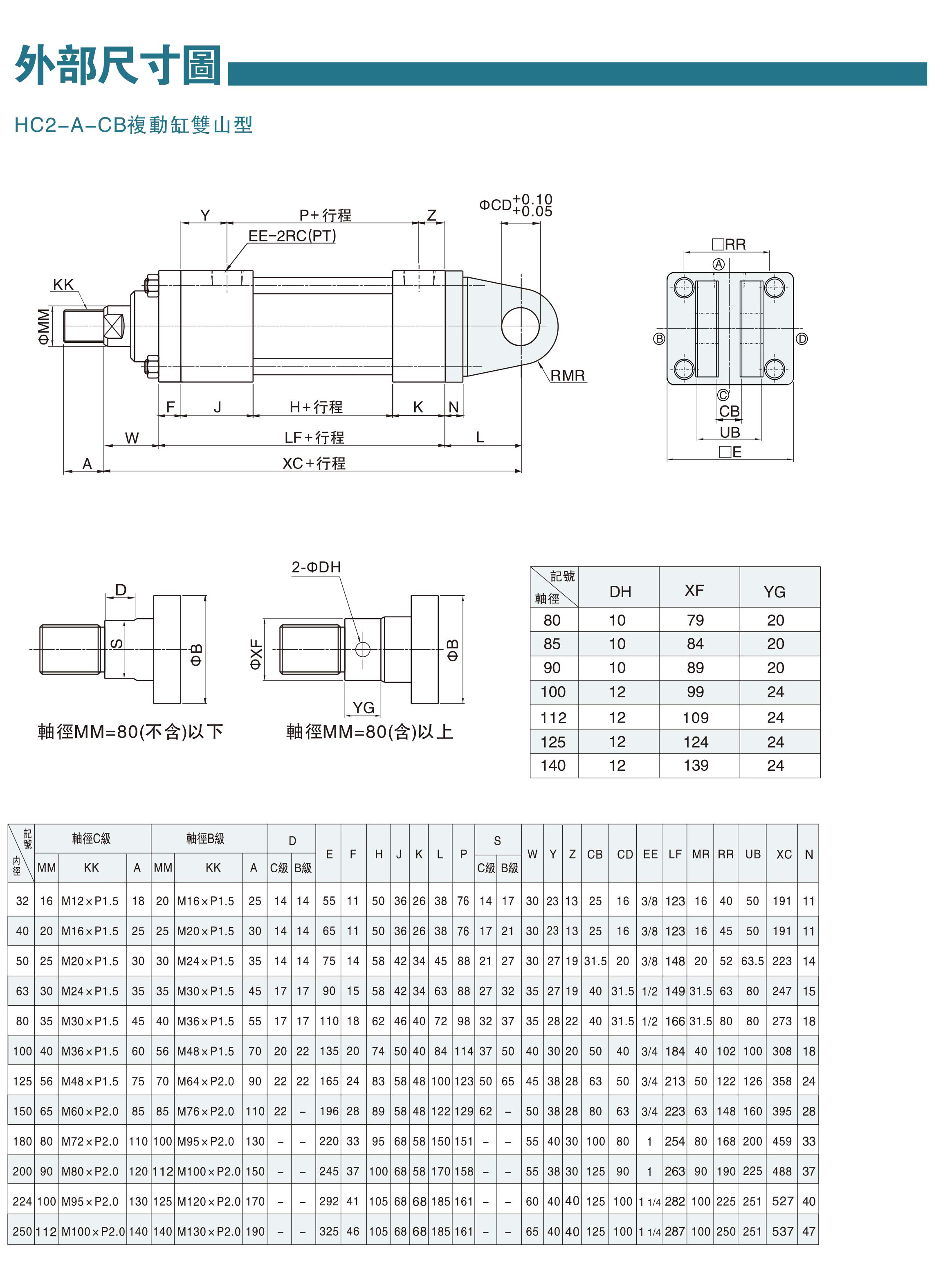 模具油缸资料-7-1.jpg