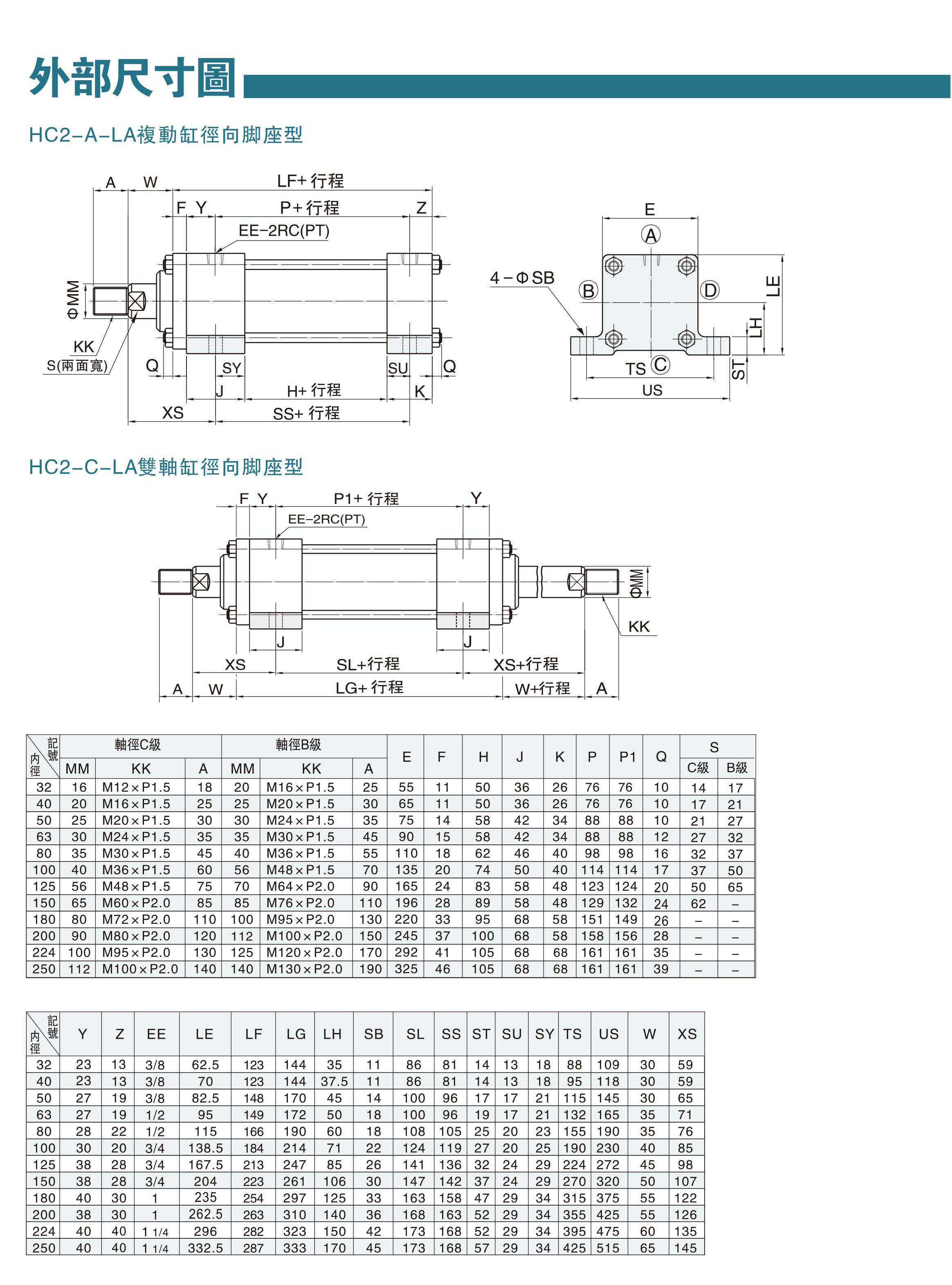 模具油缸资料-7-2.jpg