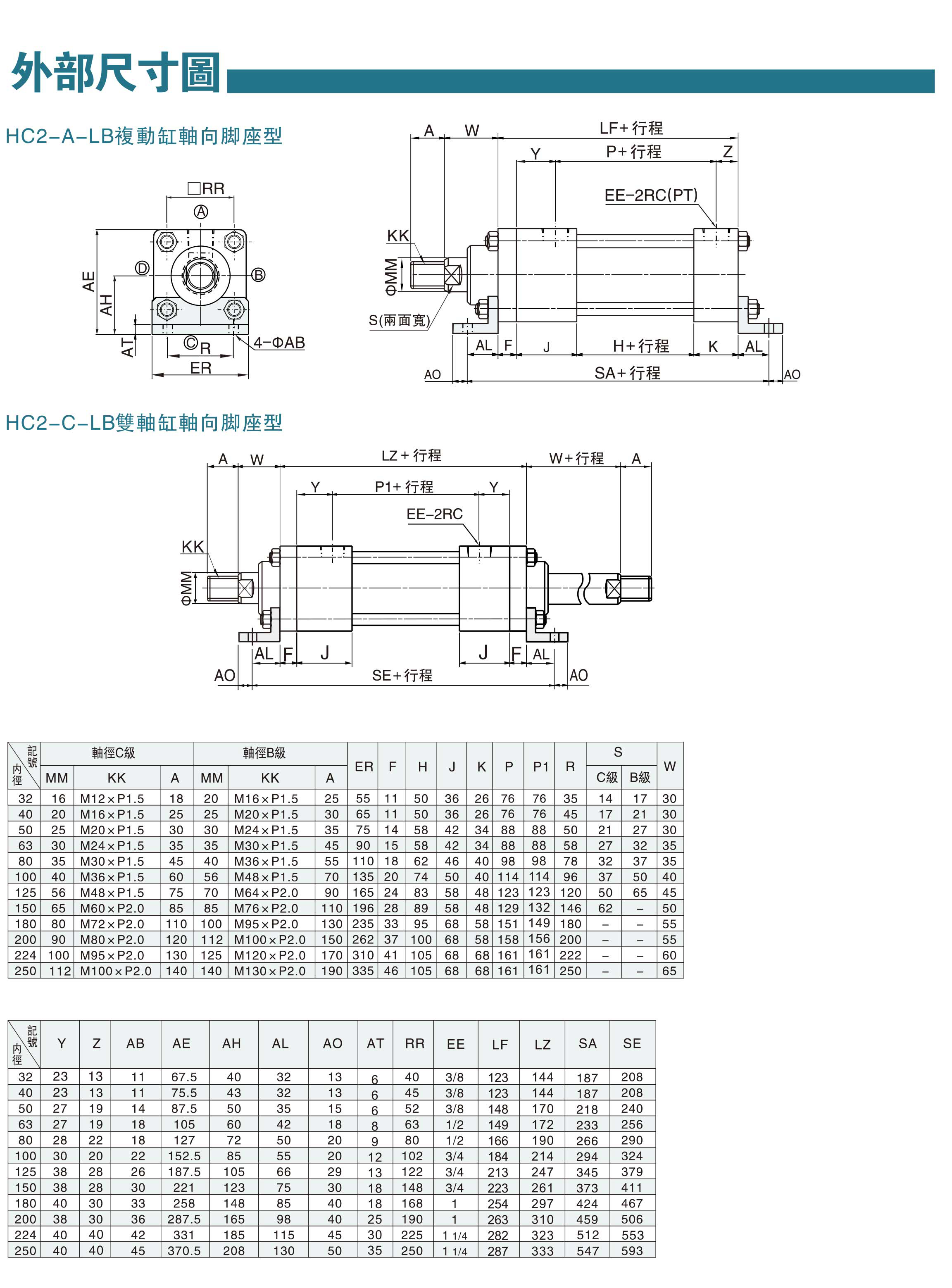 模具油缸资料-8-1.jpg
