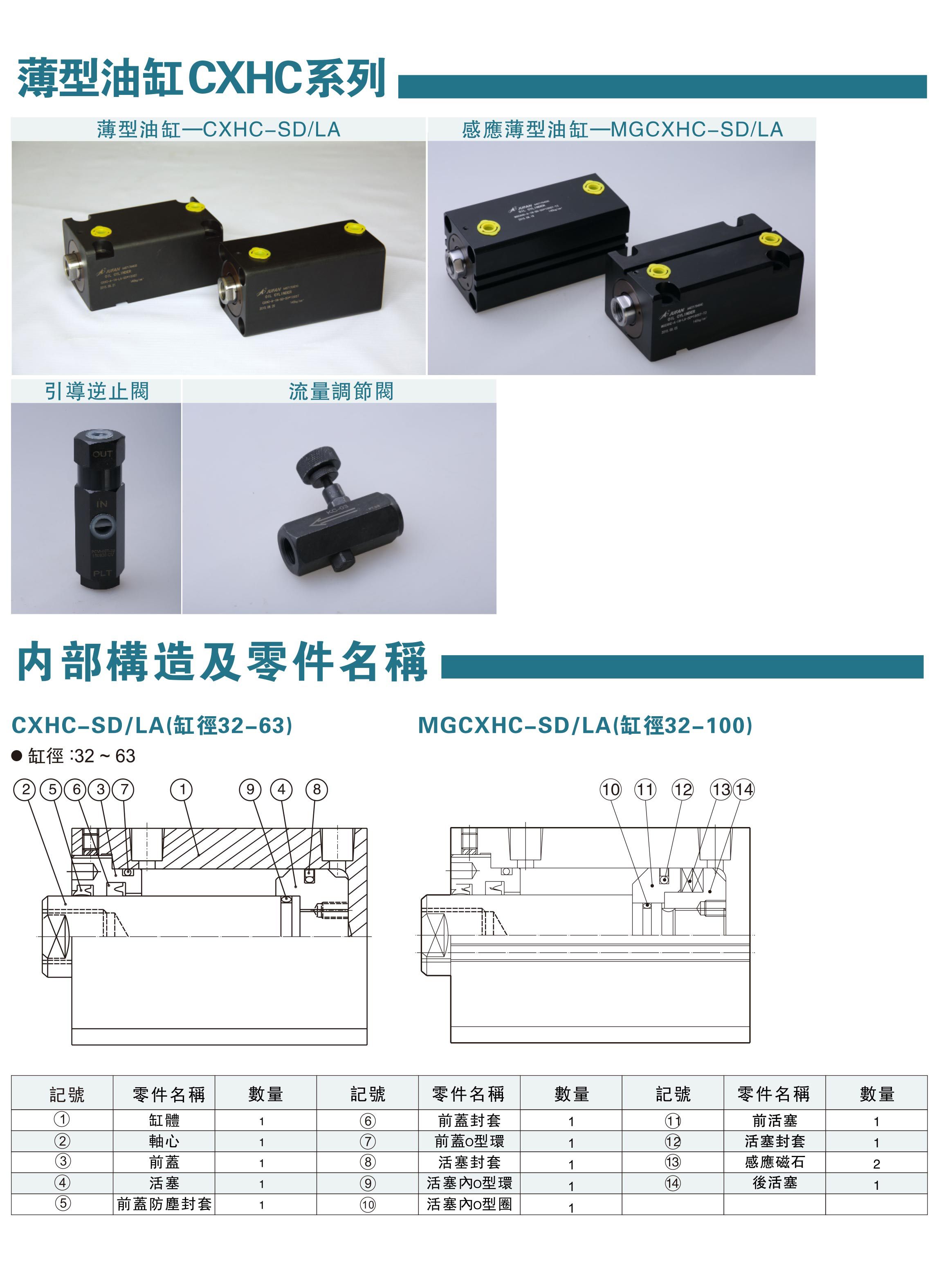 模具油缸资料-14-1.jpg