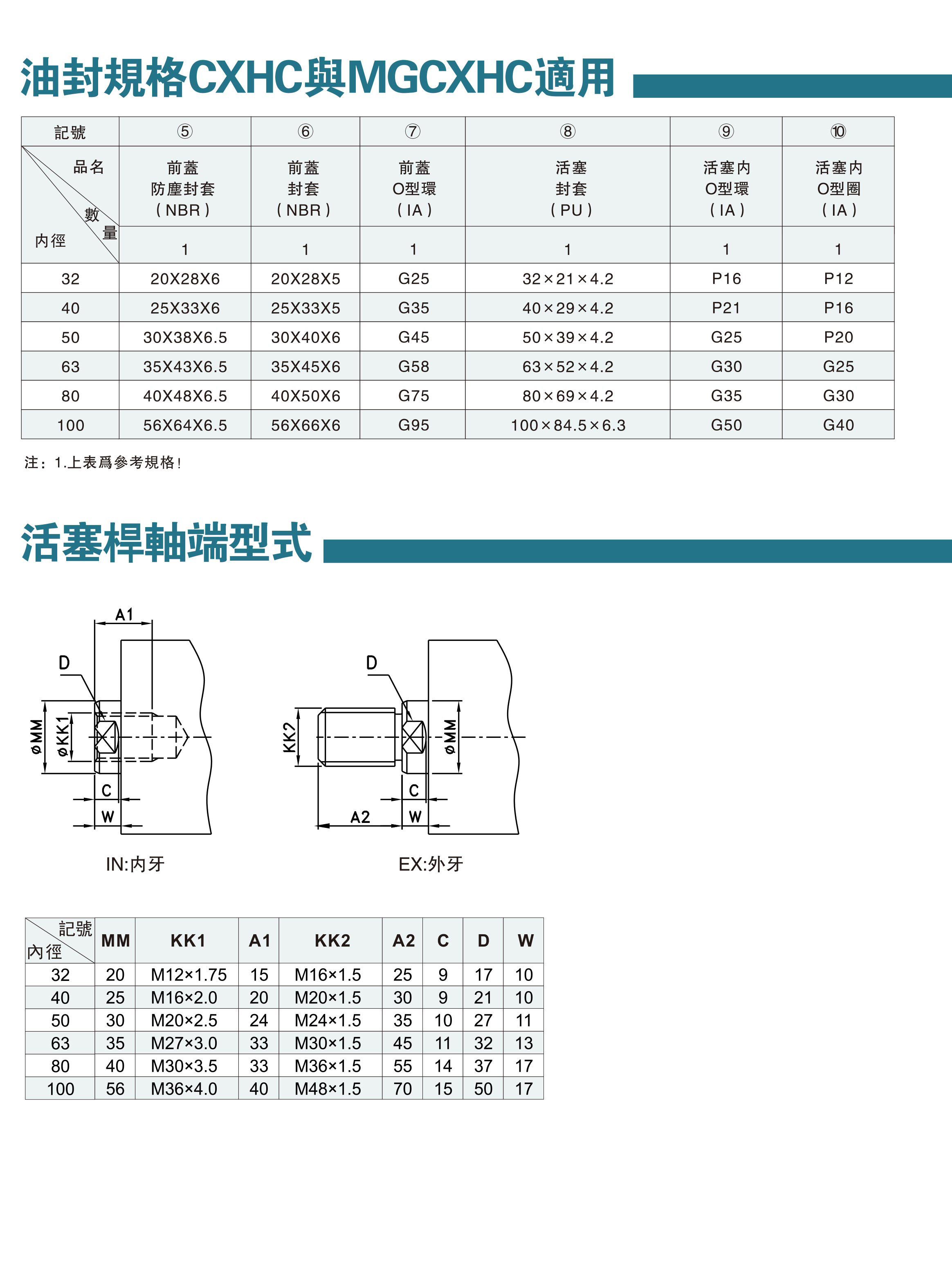 模具油缸资料-14-2.jpg