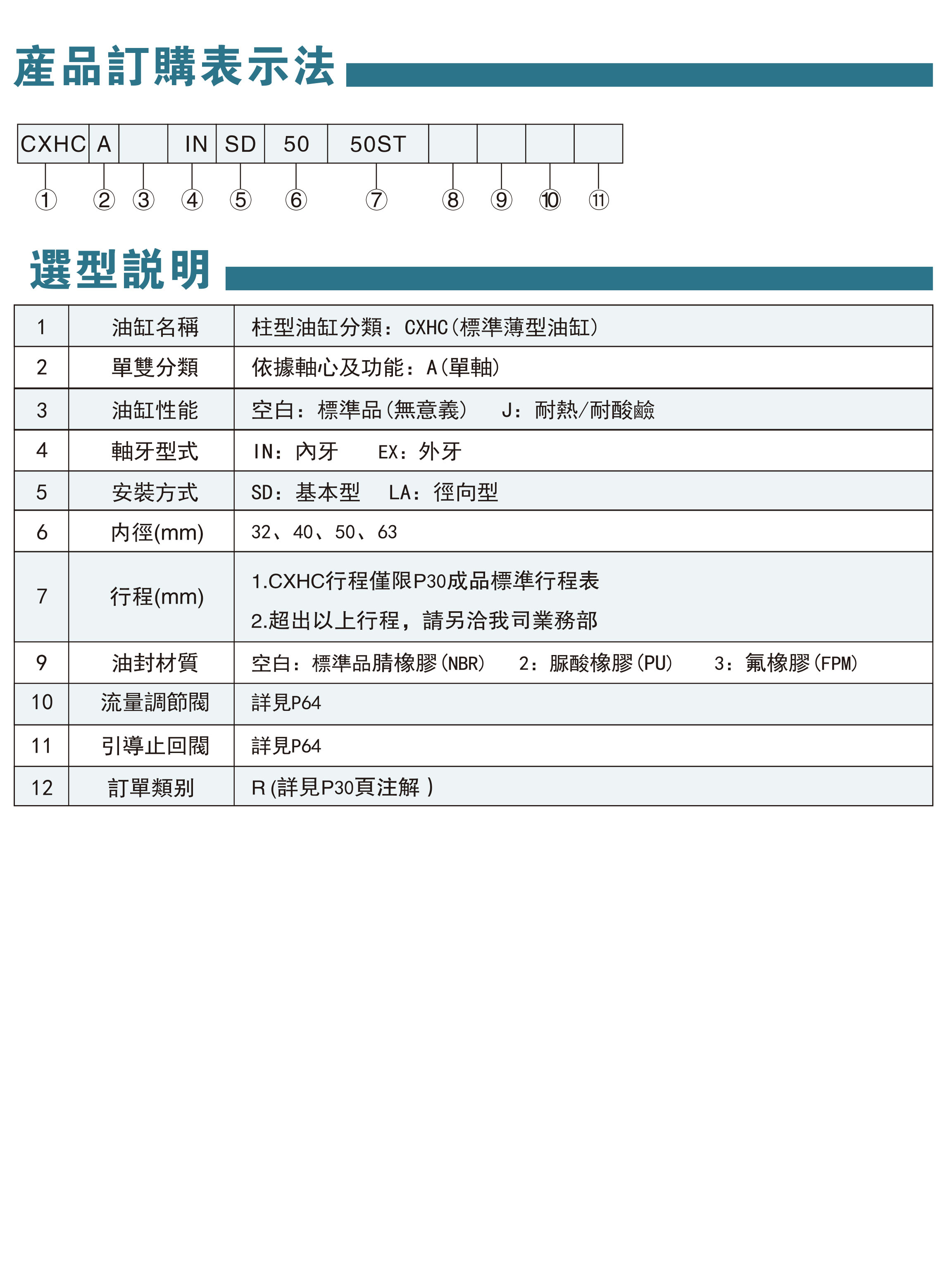 模具油缸资料-15-1.jpg