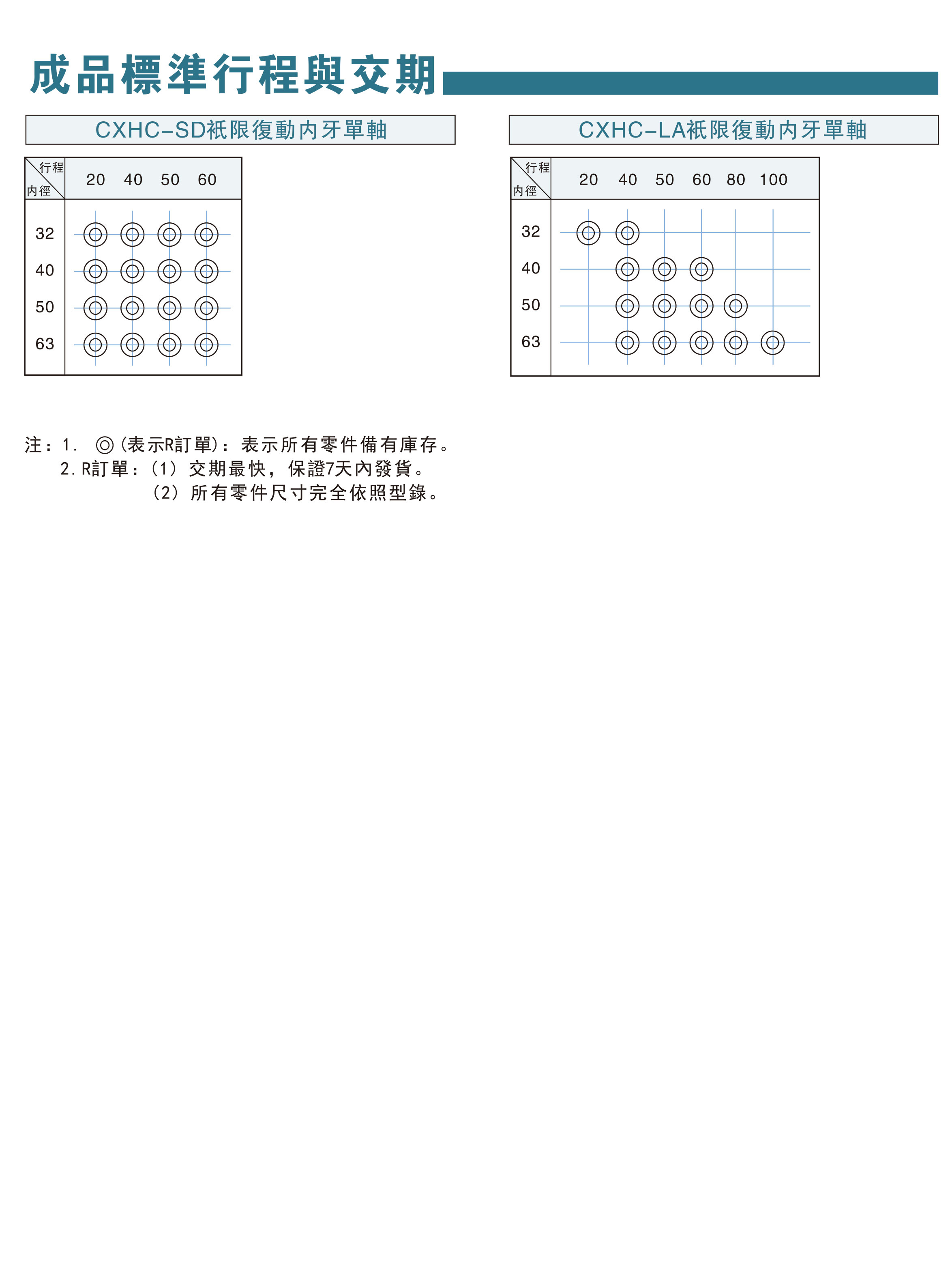模具油缸资料-15-2.jpg