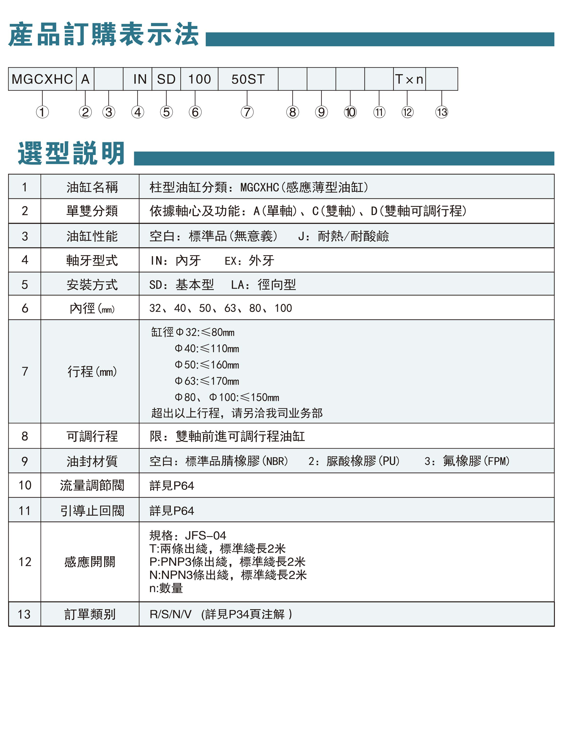 模具油缸资料-17-1.jpg
