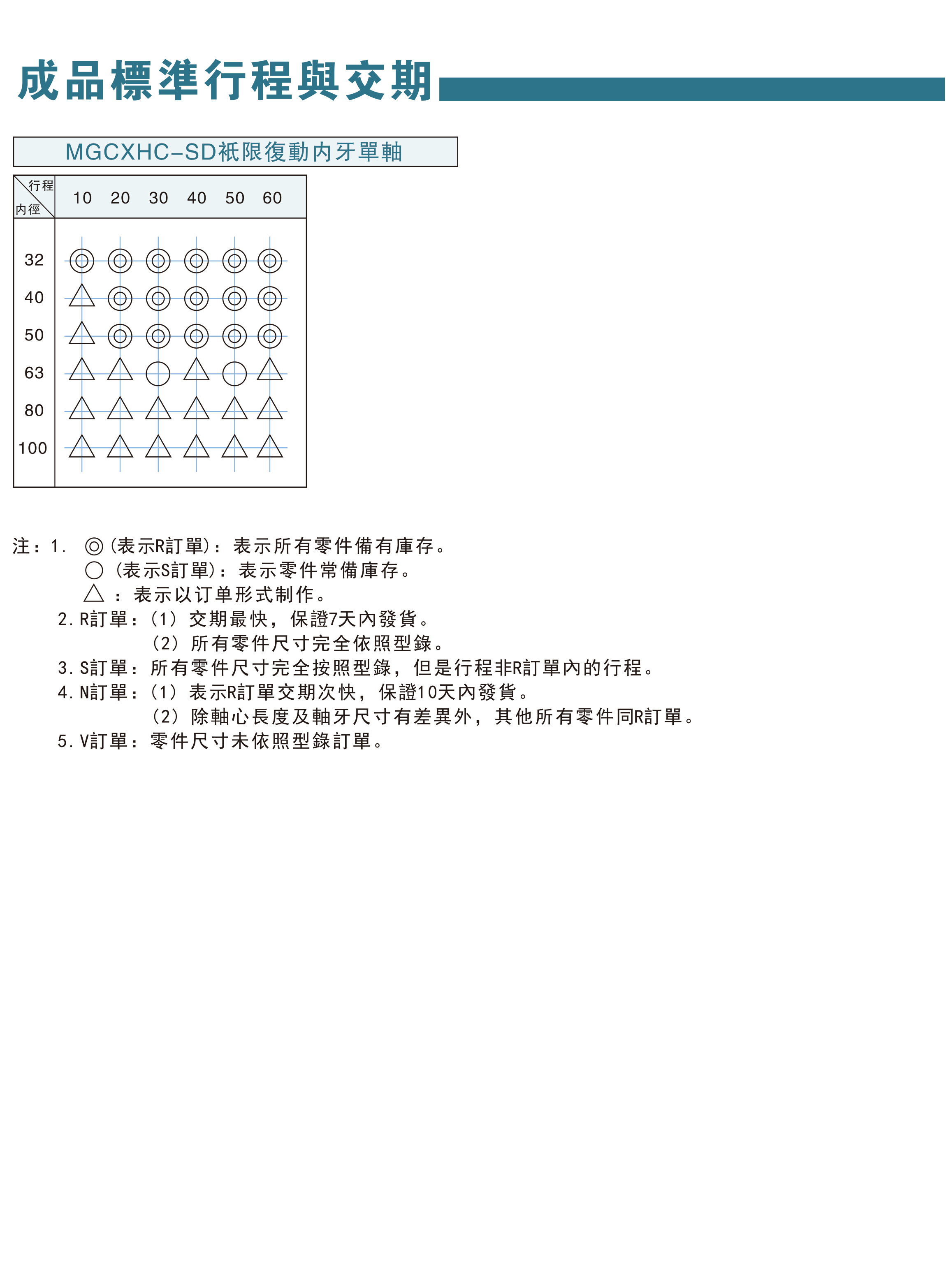 模具油缸资料-17-2.jpg