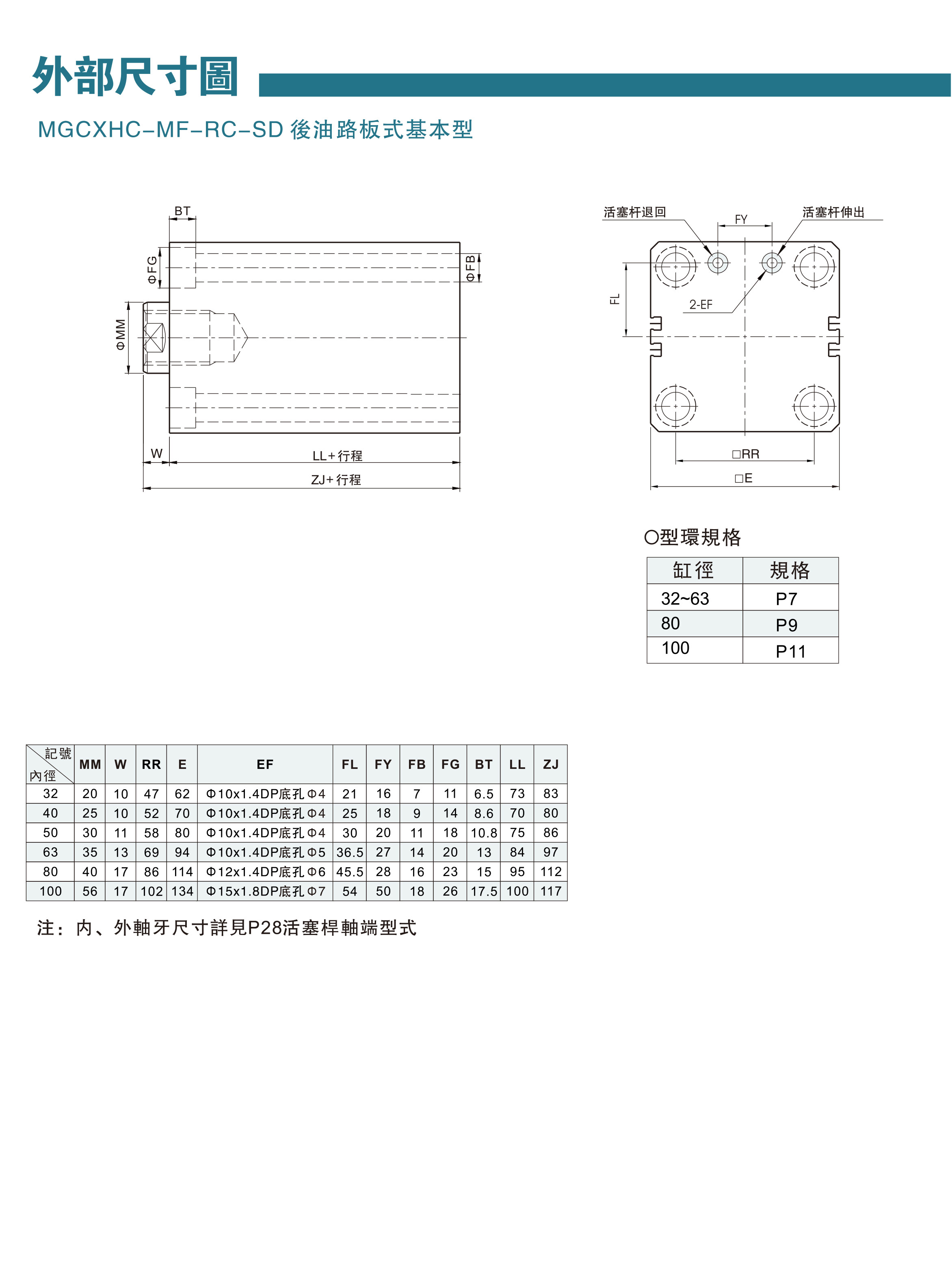 模具油缸资料-21-2.jpg