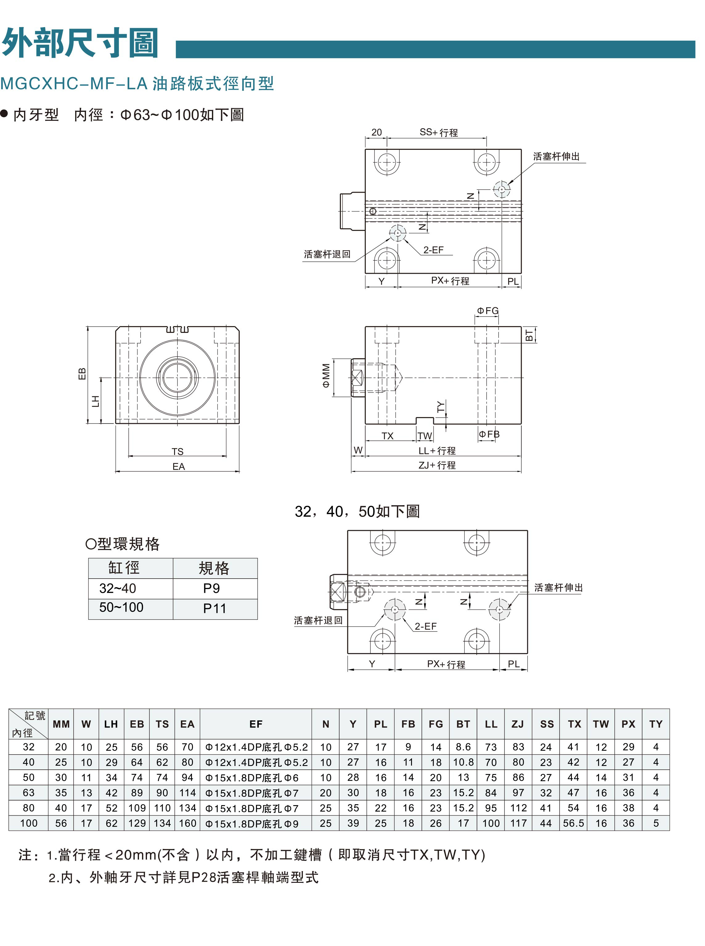 模具油缸资料-22.jpg