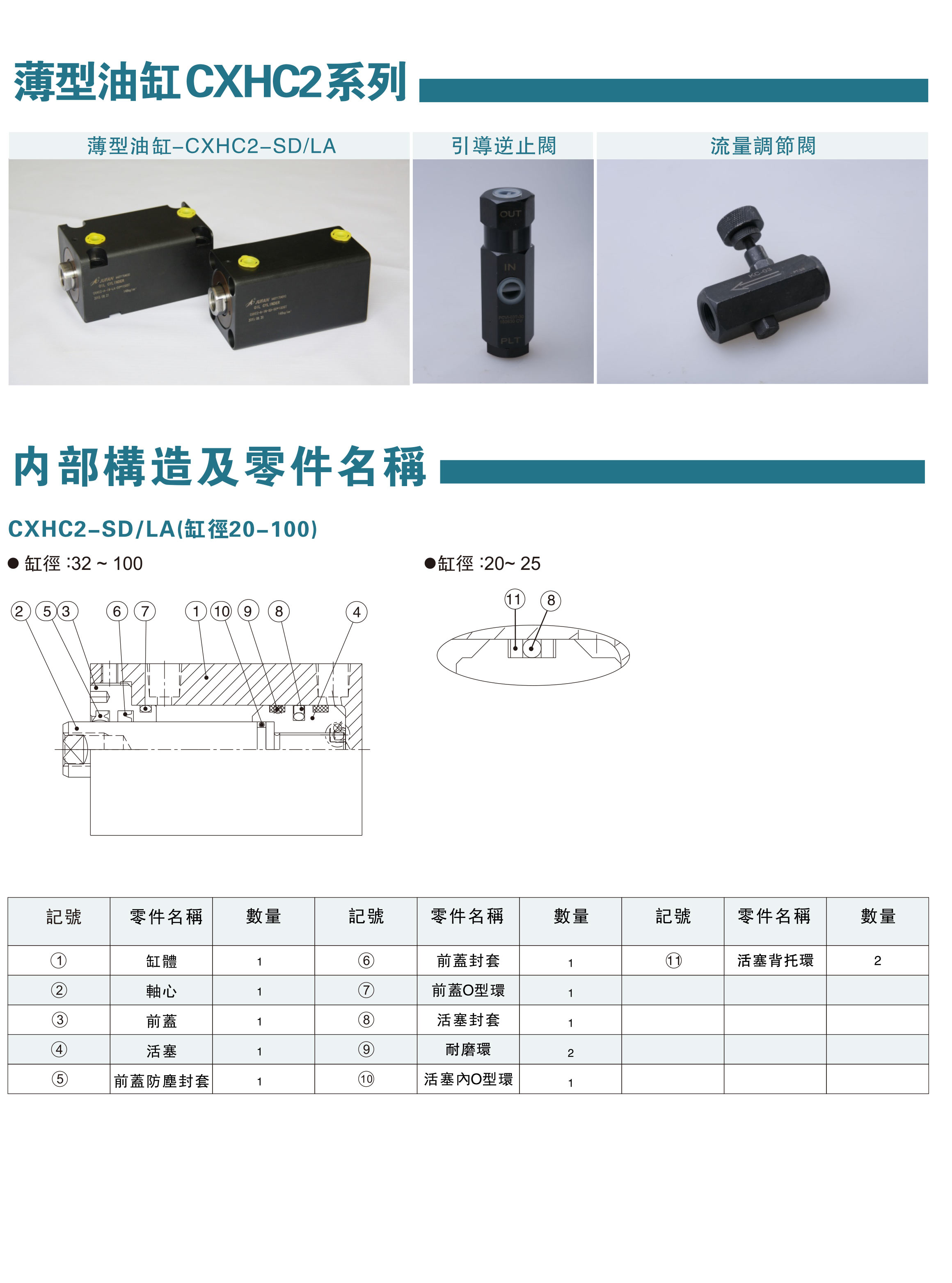 模具油缸资料-23-1.jpg