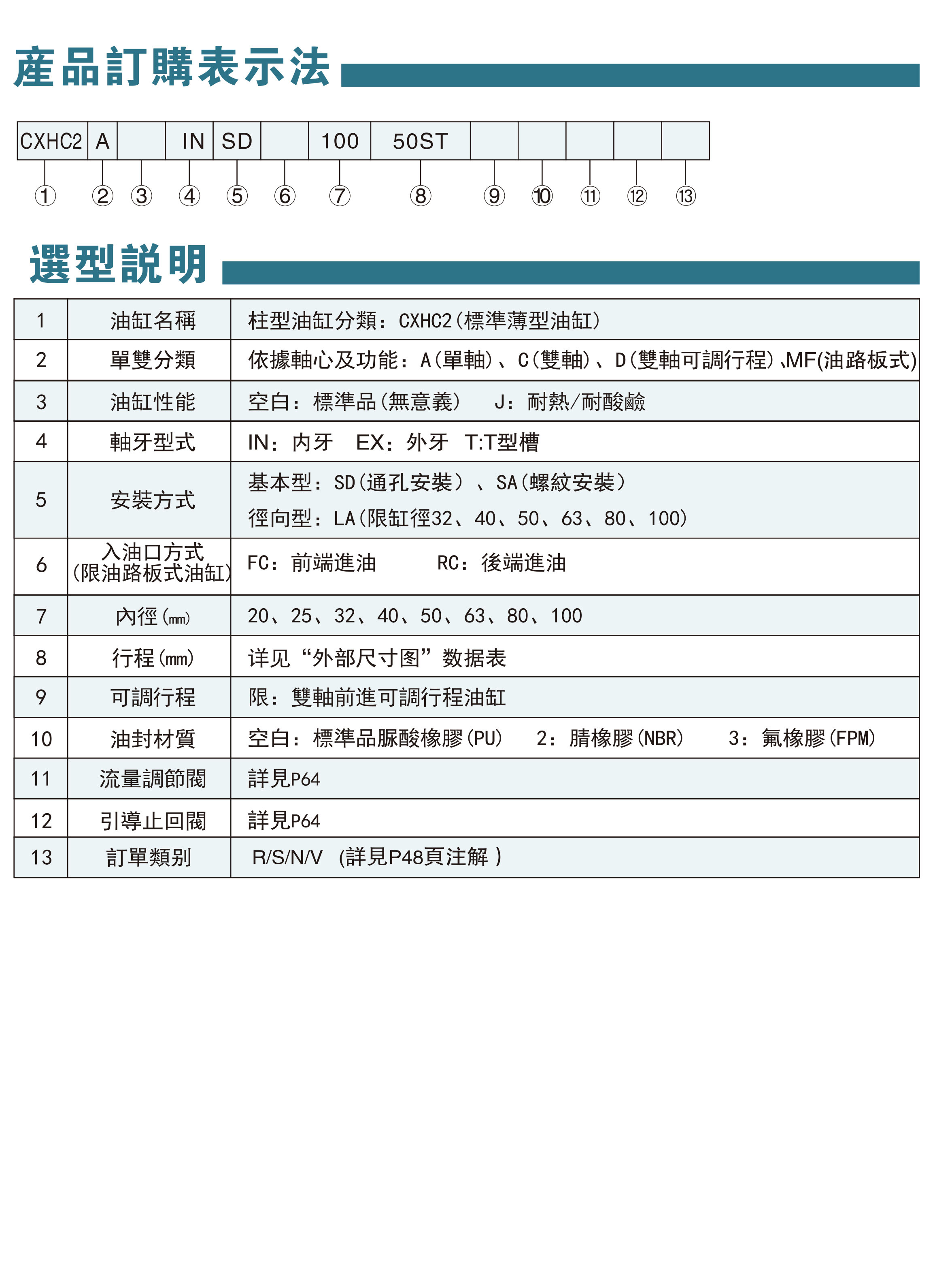 模具油缸资料-24-1.jpg