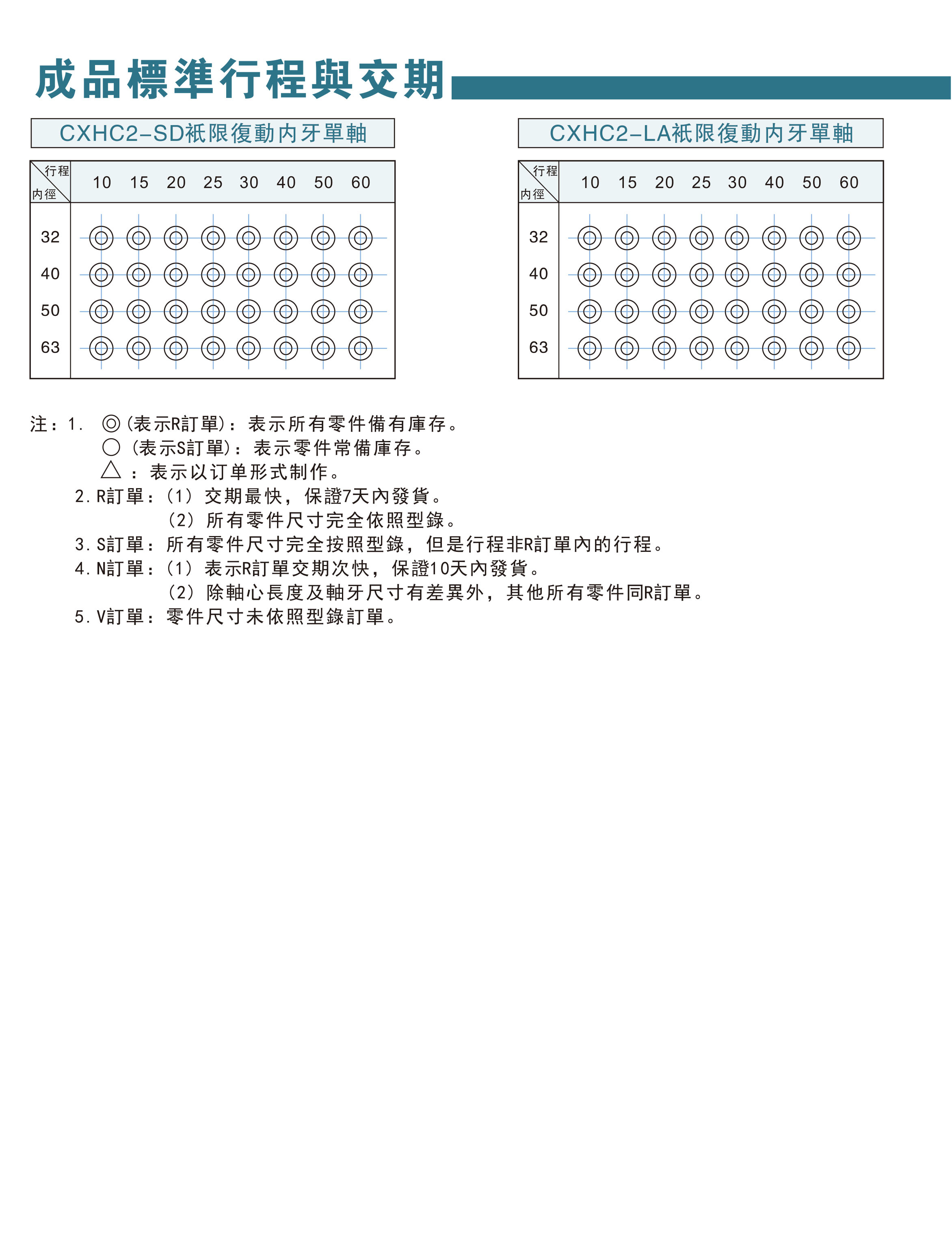 模具油缸资料-24-2.jpg