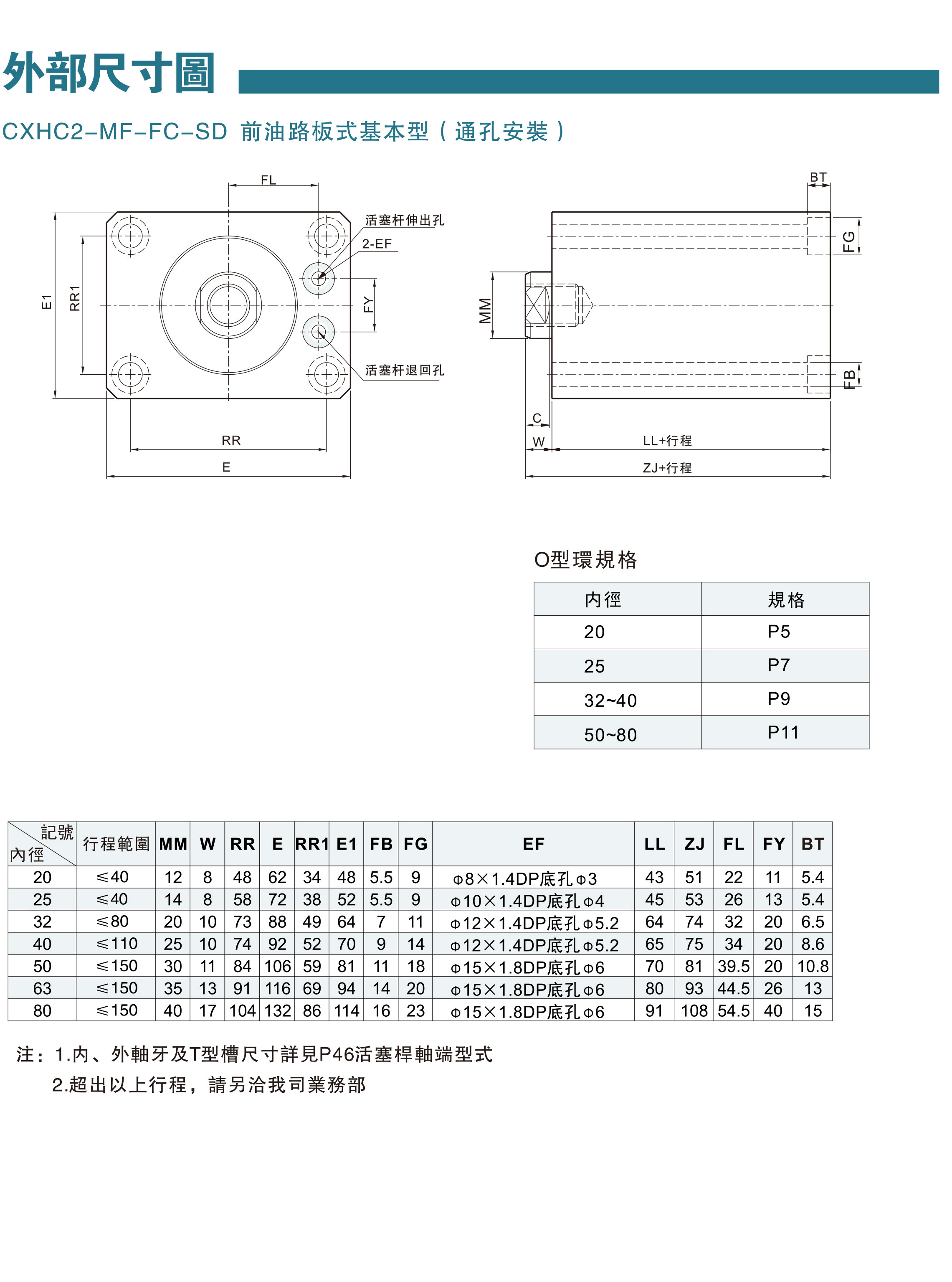 模具油缸资料-29-1.jpg