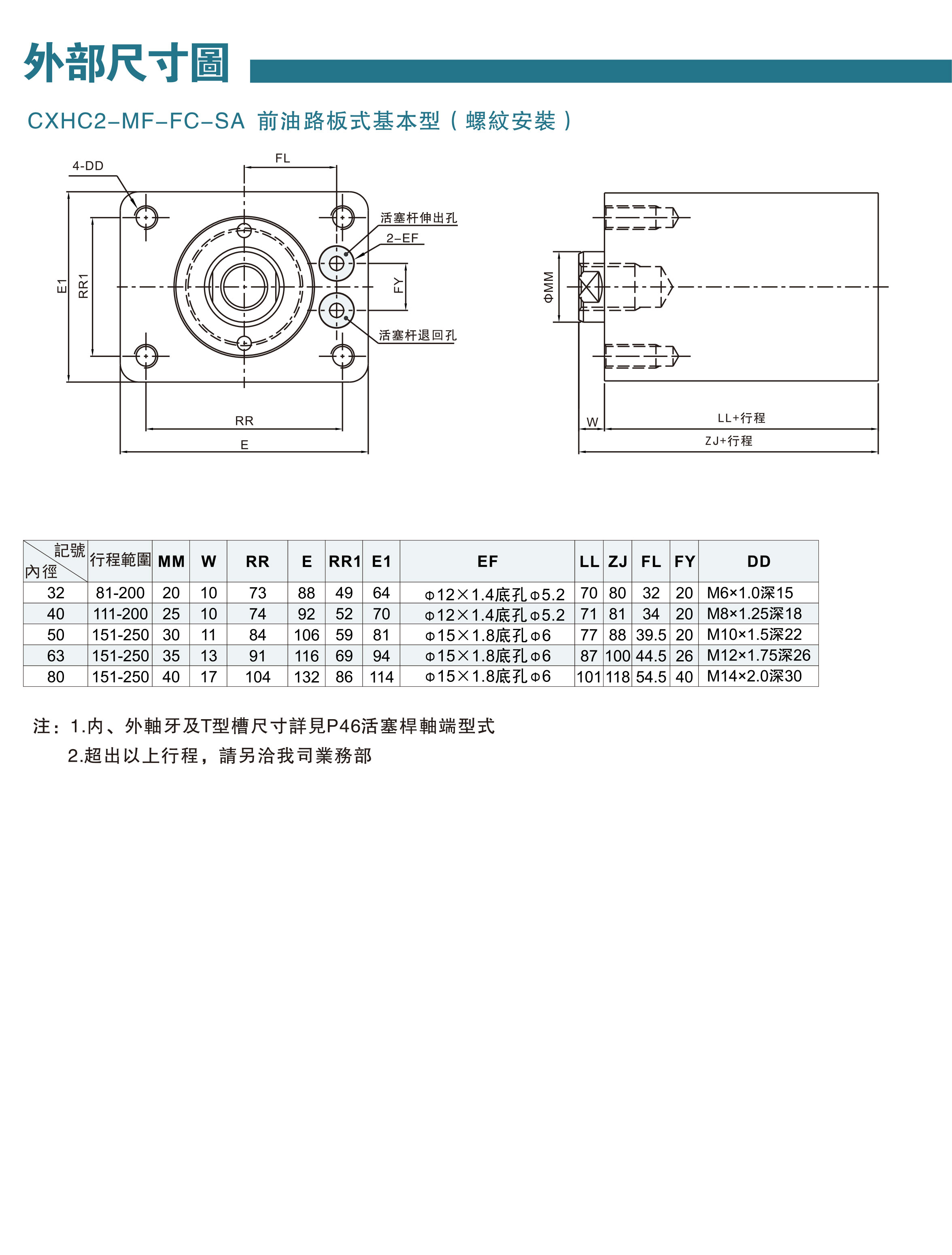 模具油缸资料-29-2.jpg
