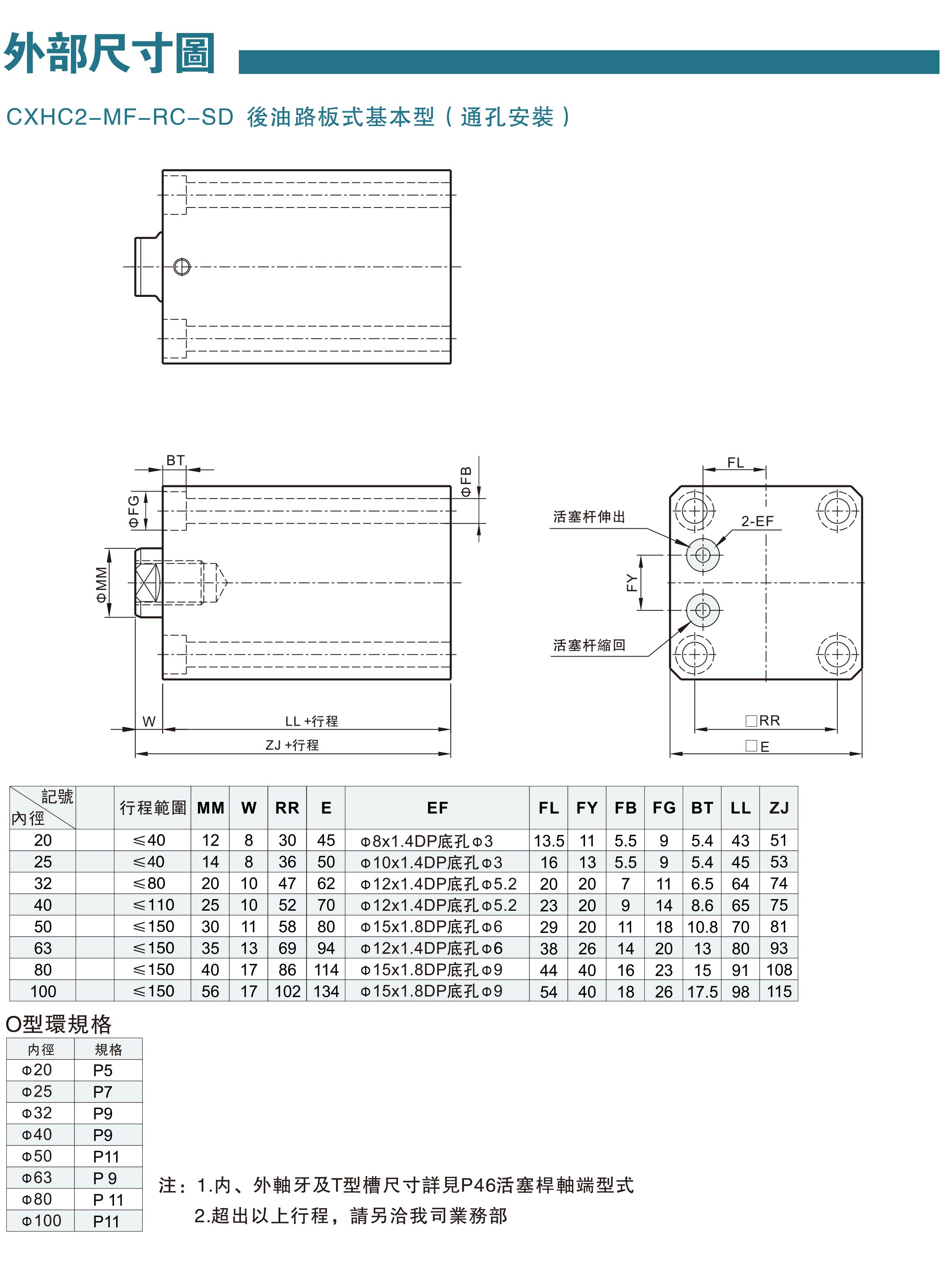模具油缸资料-30-1.jpg