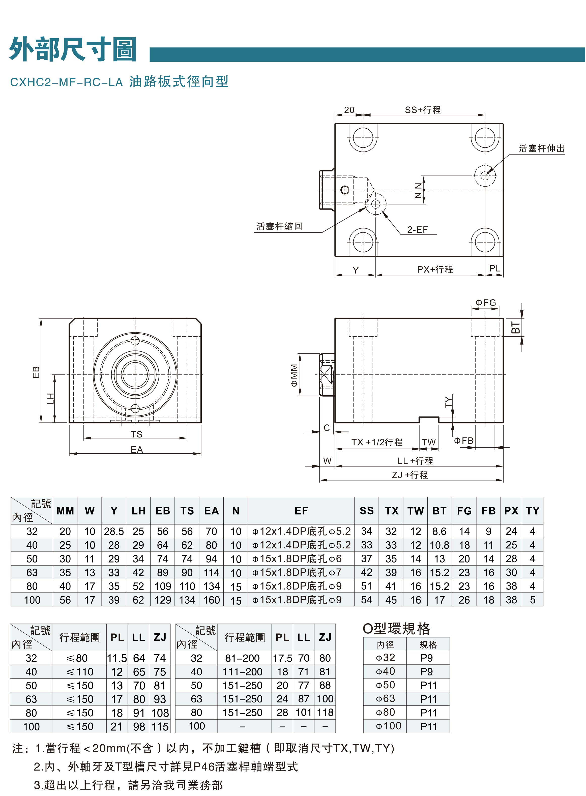 模具油缸资料-30-2.jpg