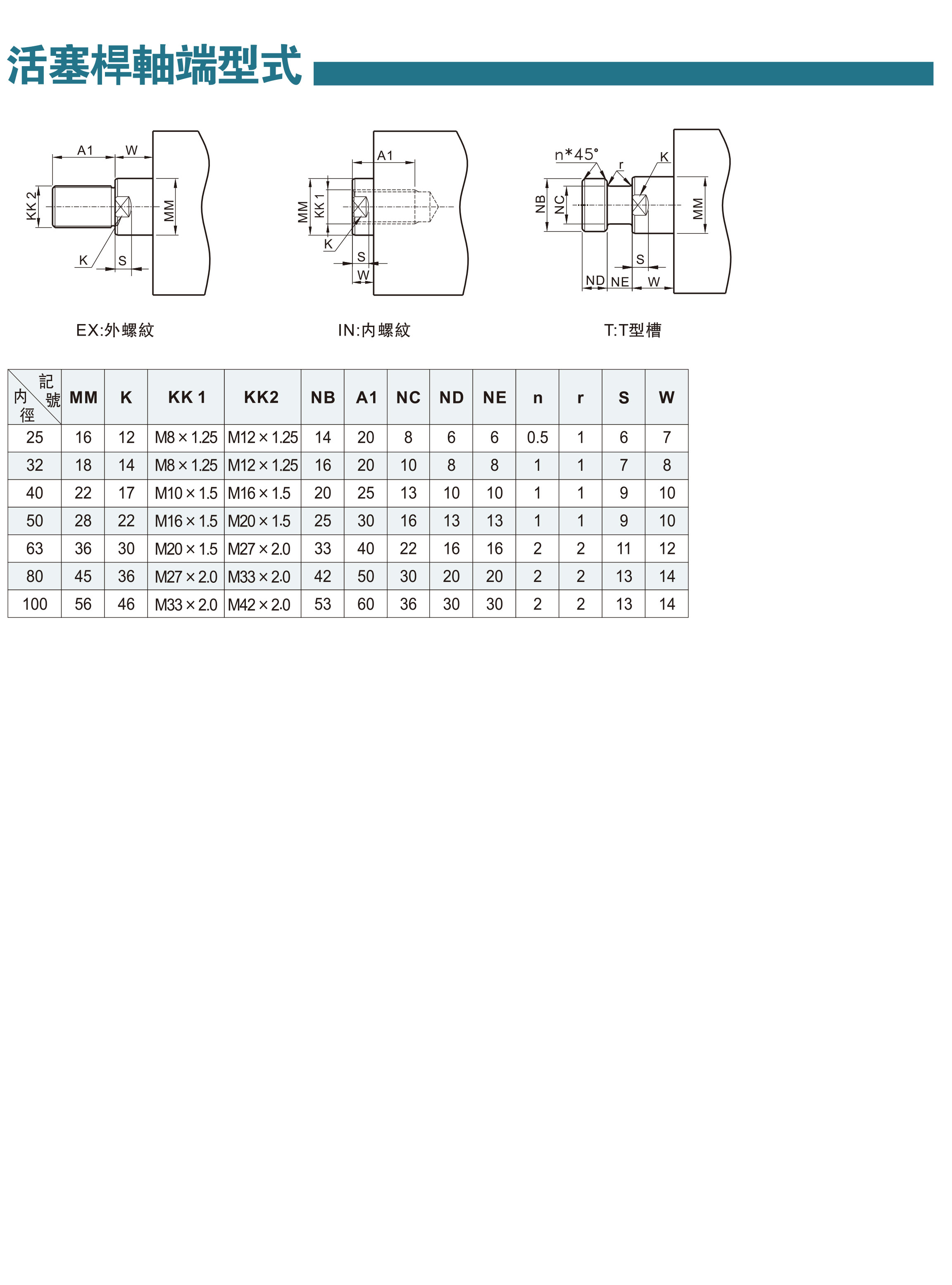 模具油缸资料-32-1.jpg