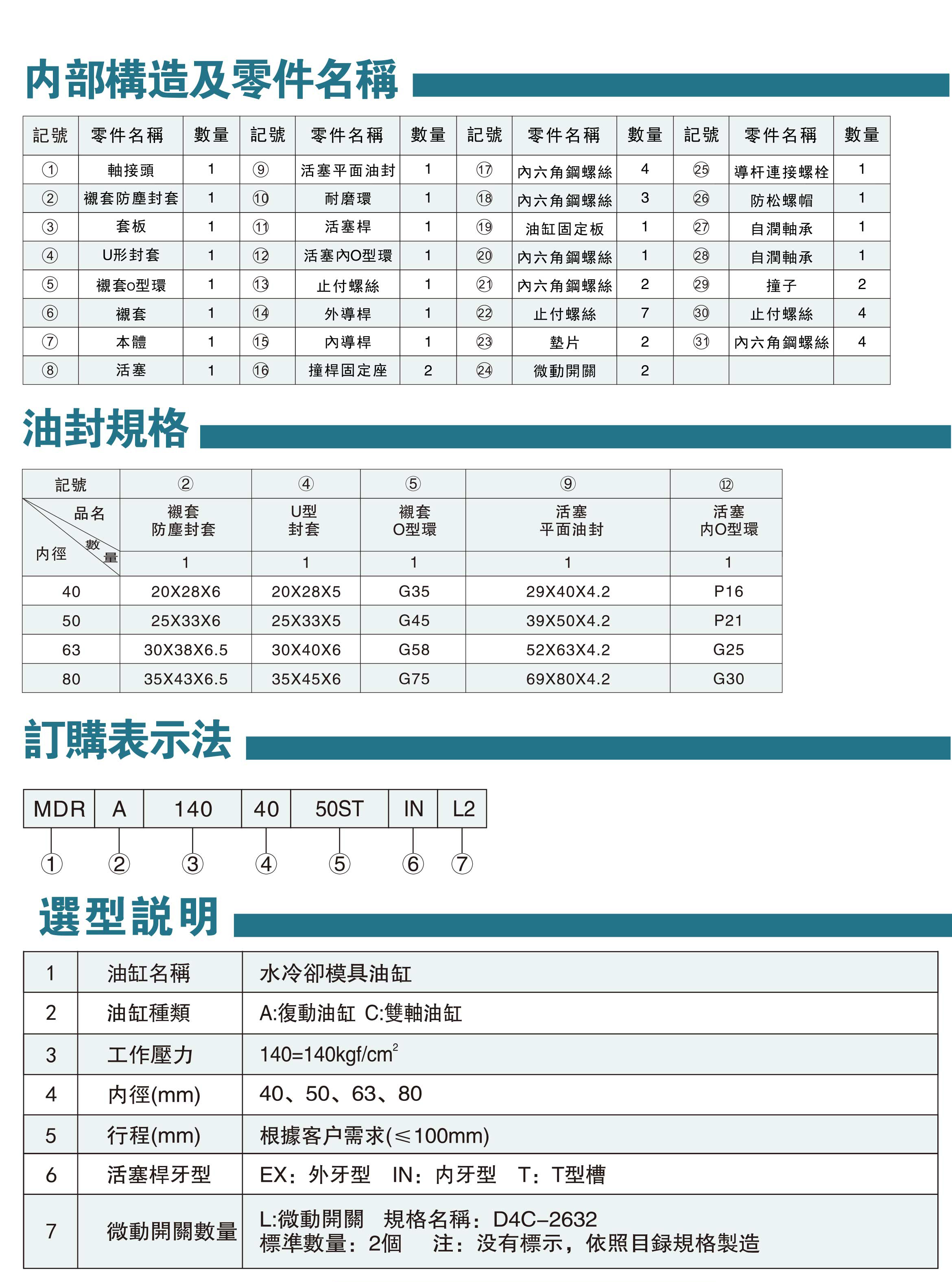 模具油缸资料-38-2.jpg