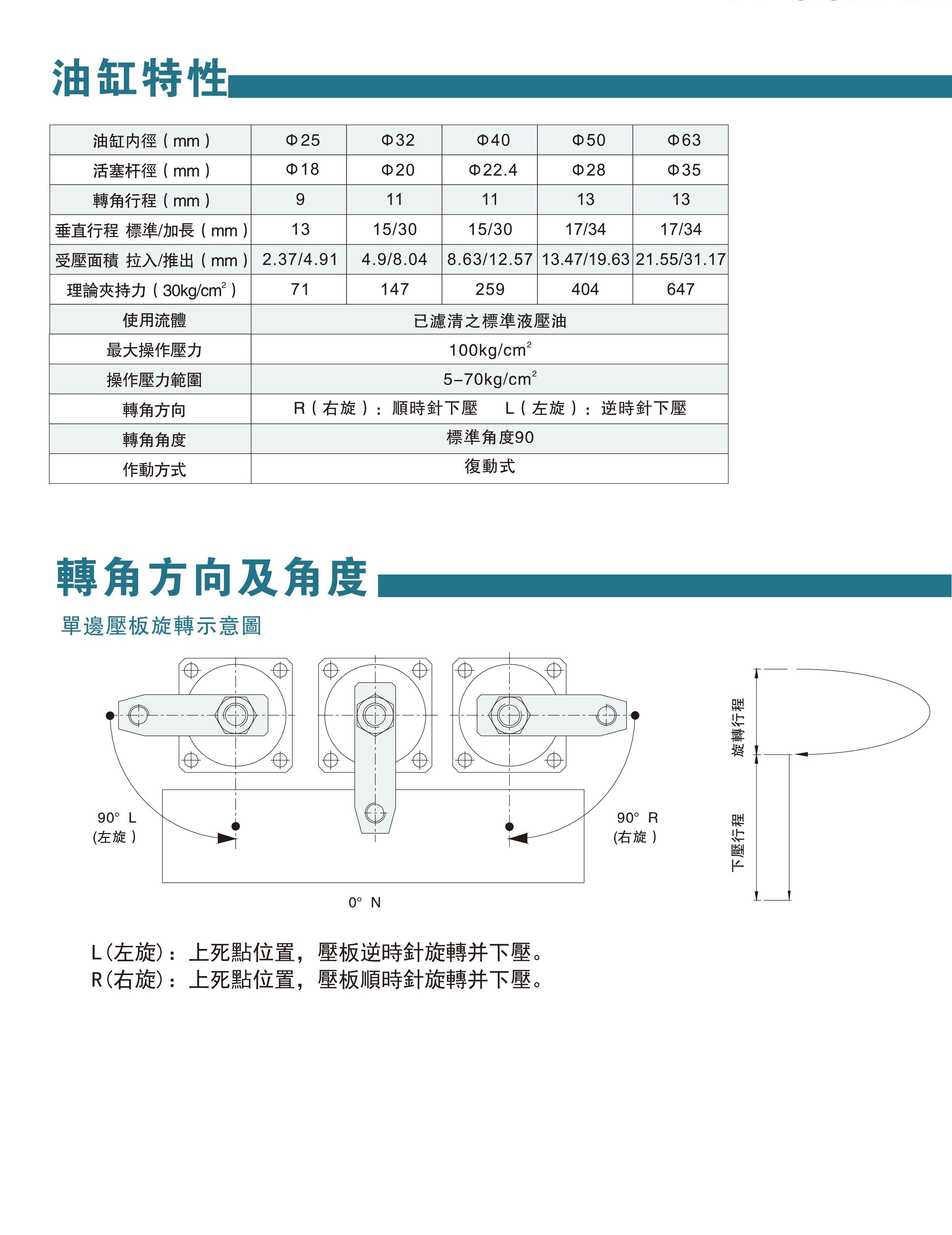模具油缸资料-34-2.jpg