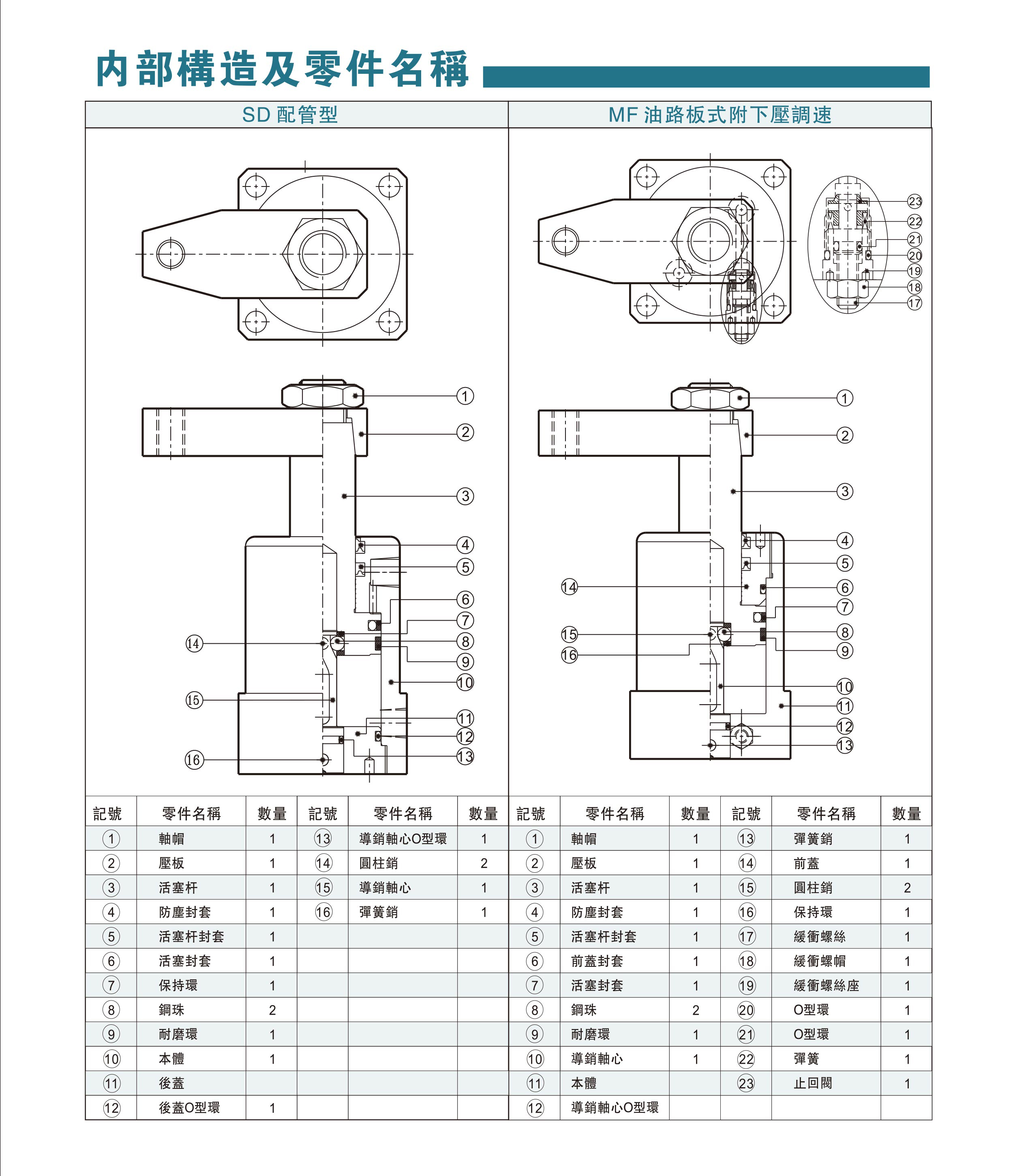 模具油缸资料-35-1.jpg