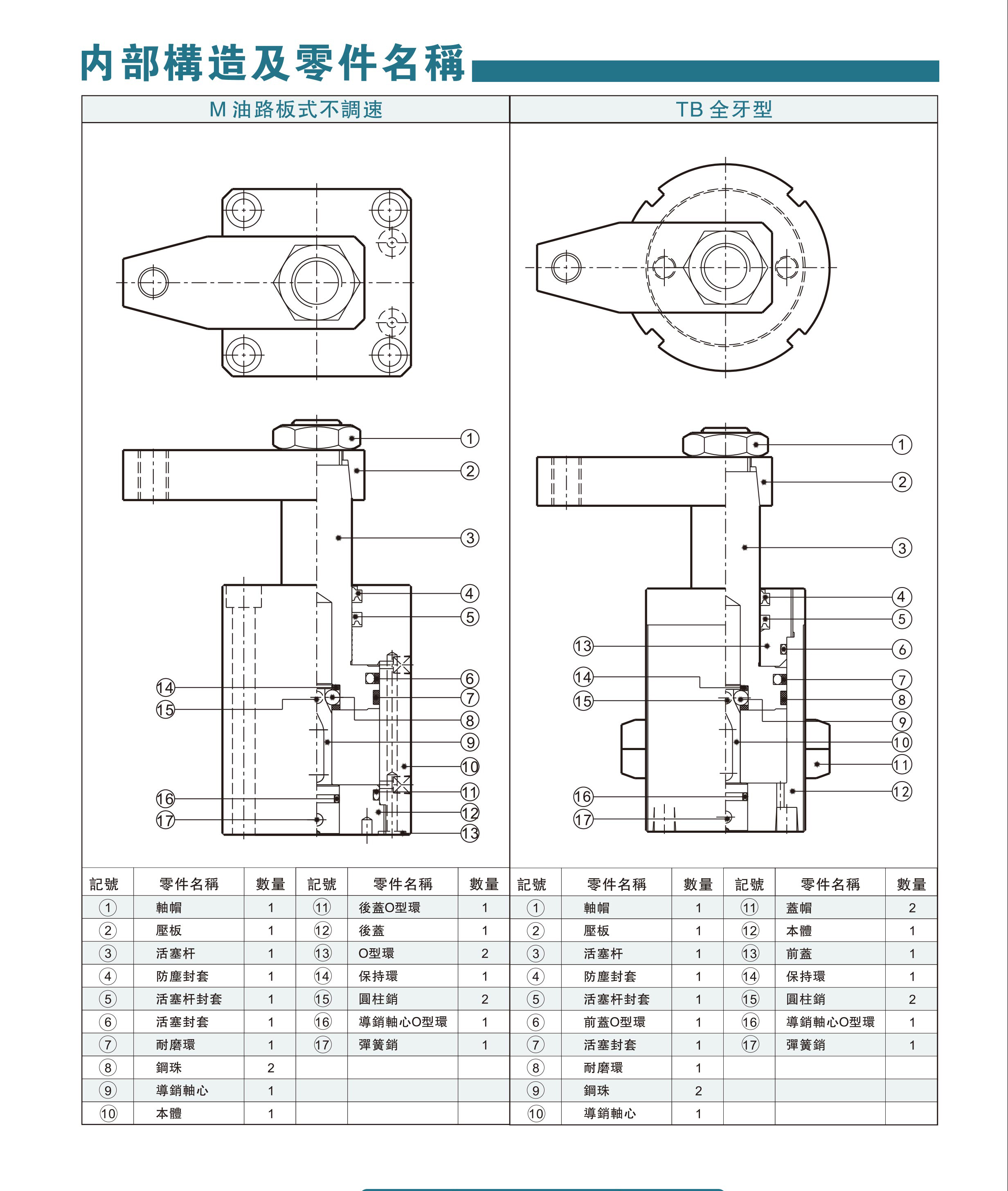 模具油缸资料-35-2.jpg