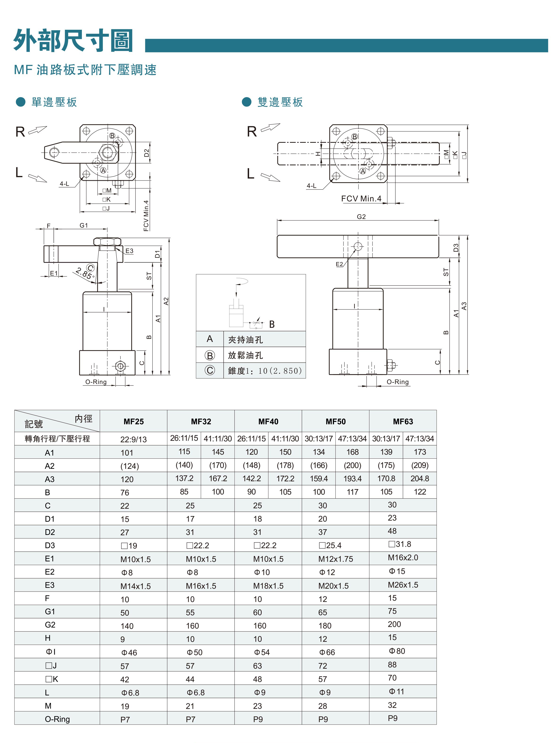 模具油缸资料-36-2.jpg
